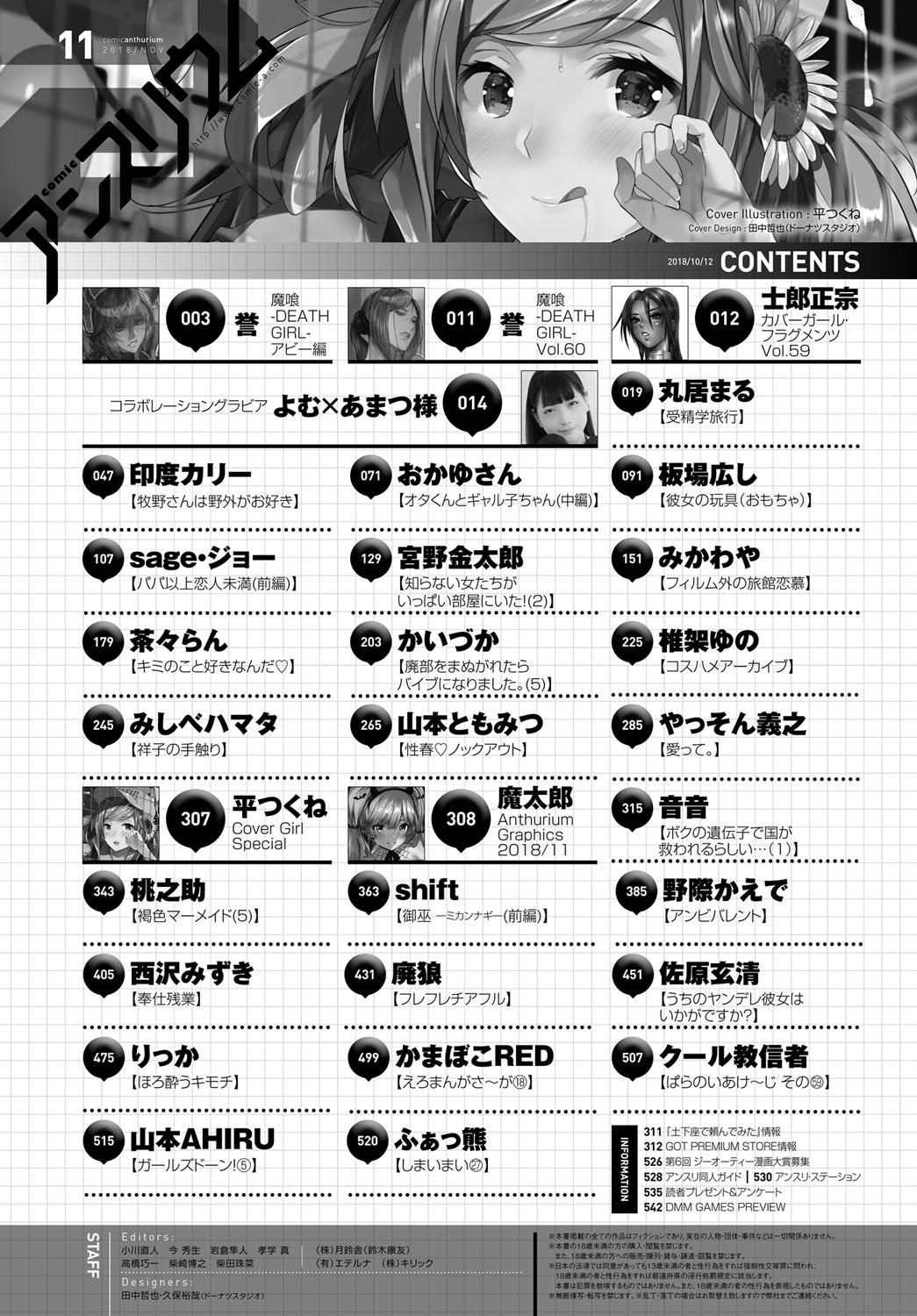 COMIC アンスリウム 2018年11月号 [DL版]