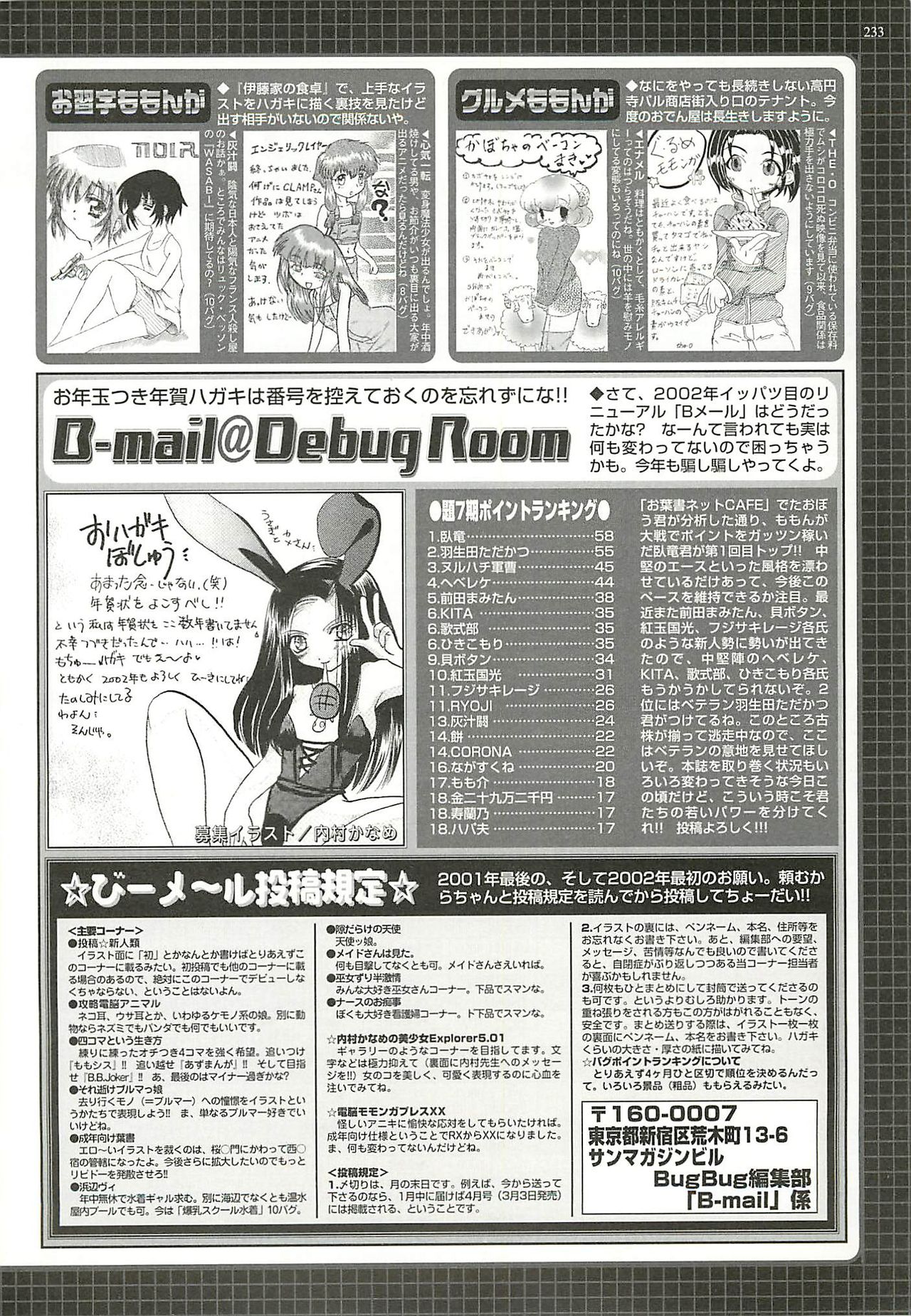 BugBug 2002年2月号