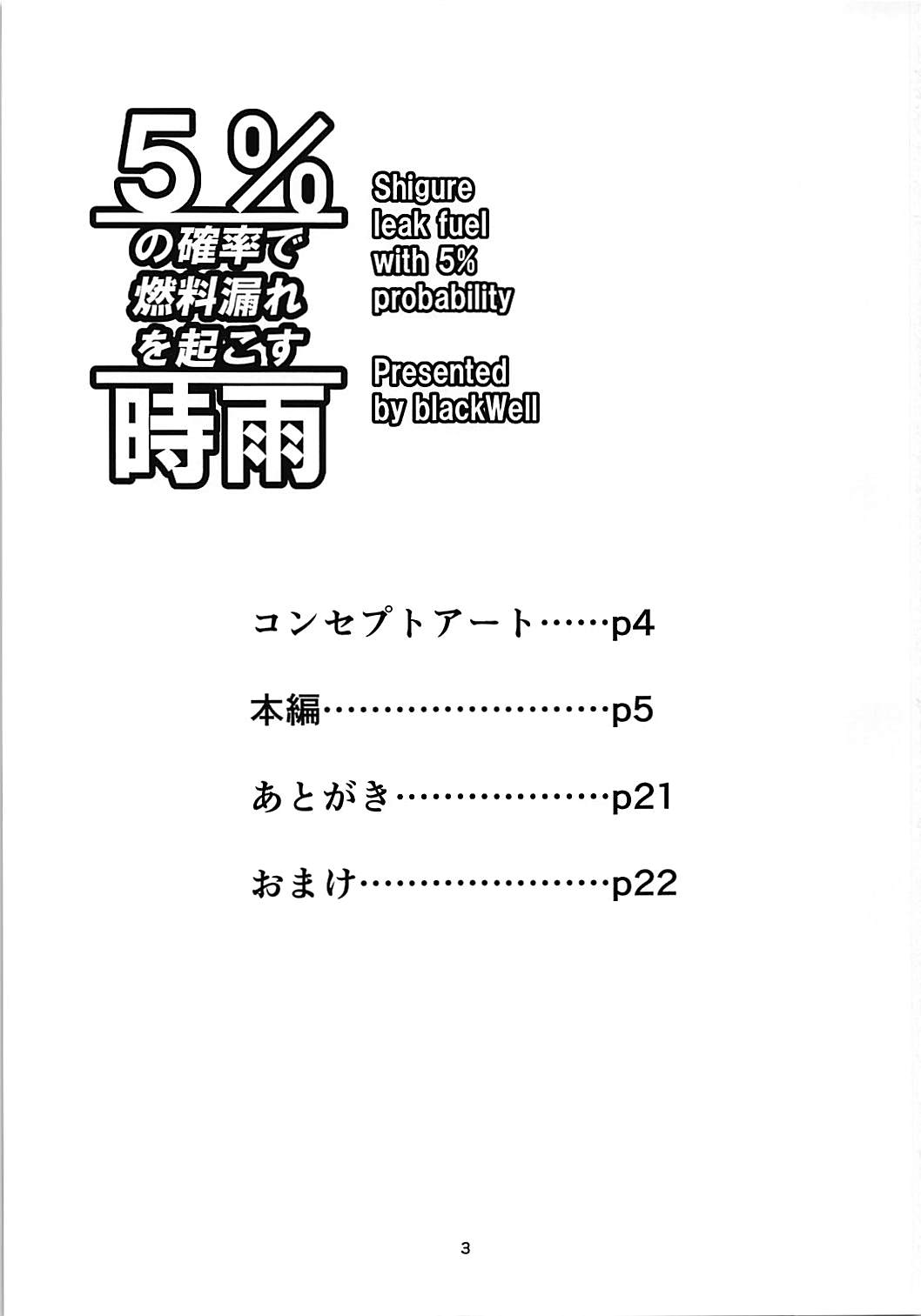 (C94) [blackWell (むそう)] 5%の確率で燃料漏れを起こす時雨 (艦隊これくしょん -艦これ-)