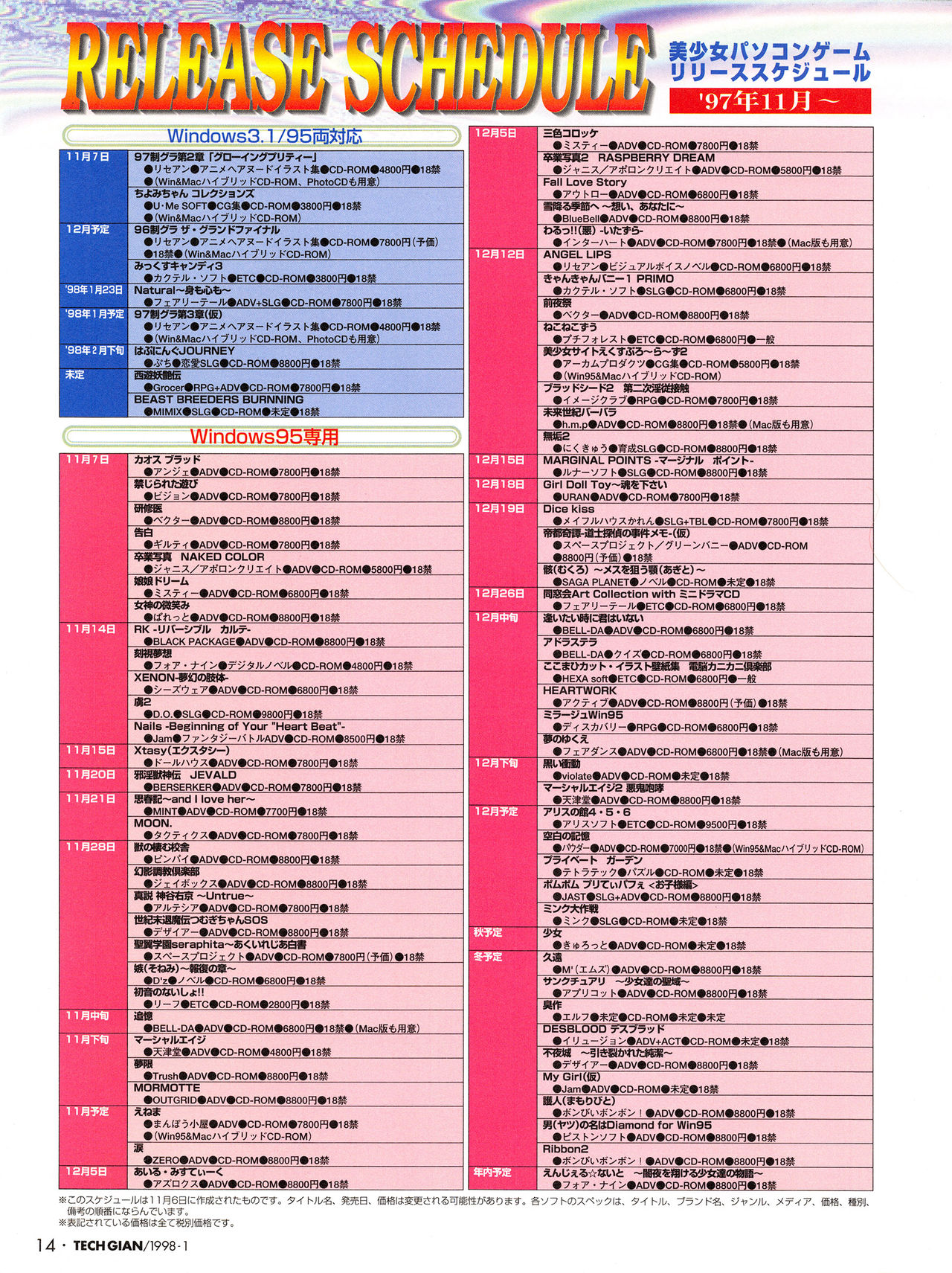 Tech Gian Issue 15（1998年1月）