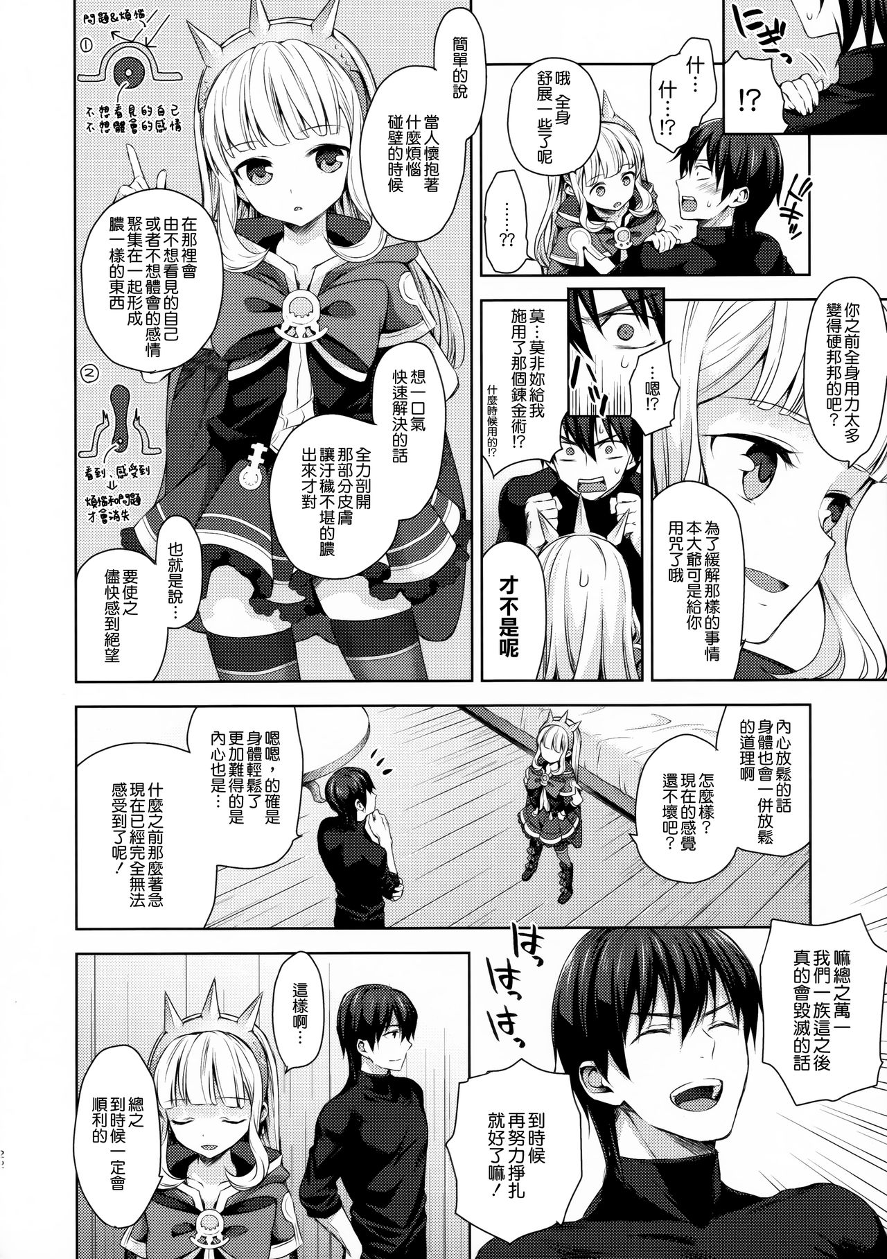 (C92) [ああ愛してる (たいしょう田中)] 錬金術師に王冠を3 (グランブルーファンタジー) [中国翻訳]