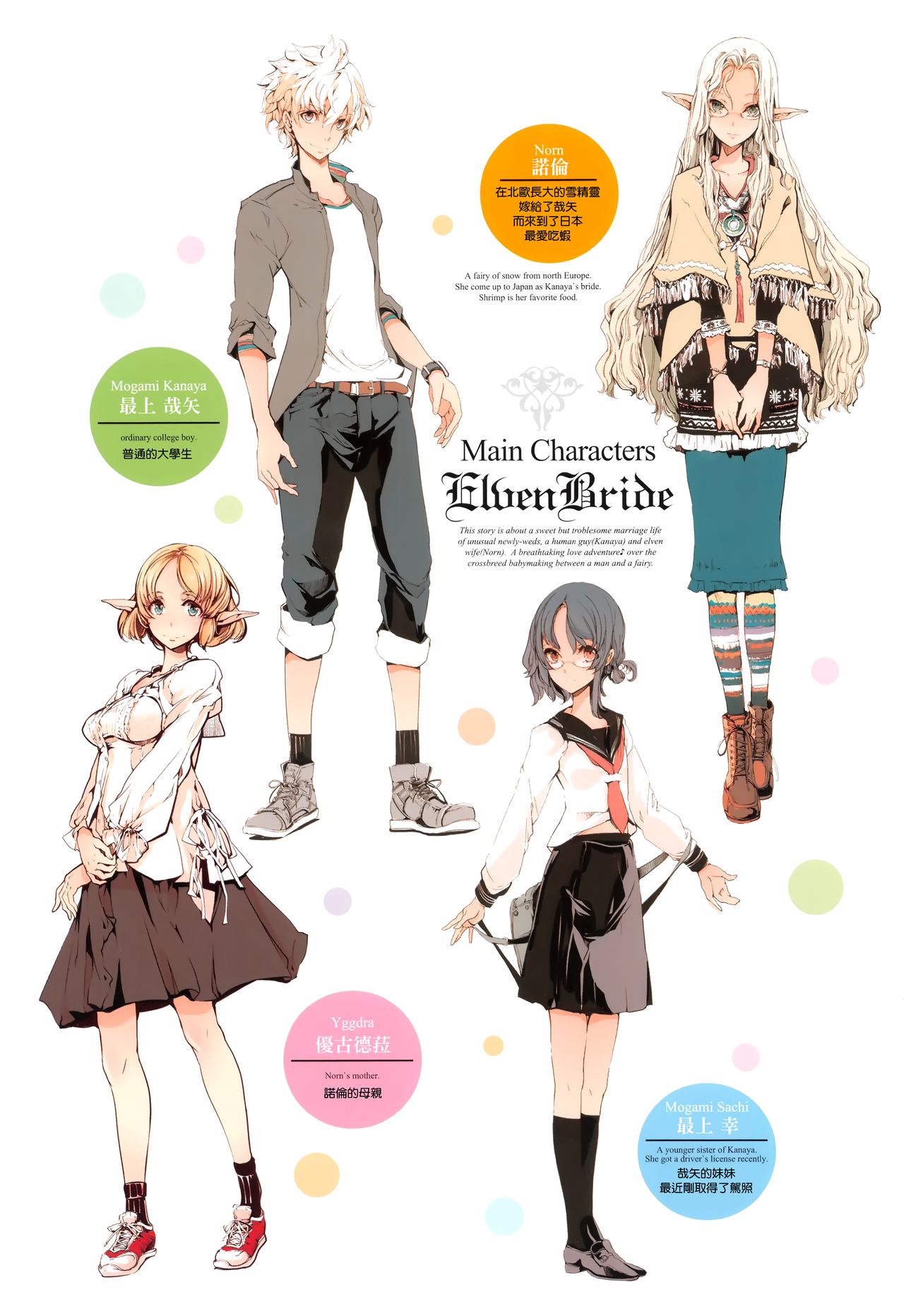 [袁藤沖人] エルフの嫁入り 第0-1話 [中国翻訳]