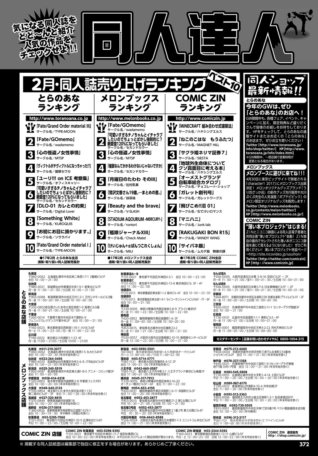 COMIC BAVEL 2017年6月号 [DL版]