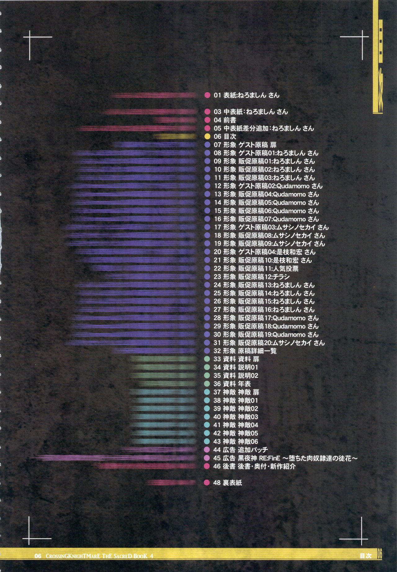 (C90) [KI-SofTWarE (よろず)] CrossinG KnighTMarE ThE SacreD BooK 4