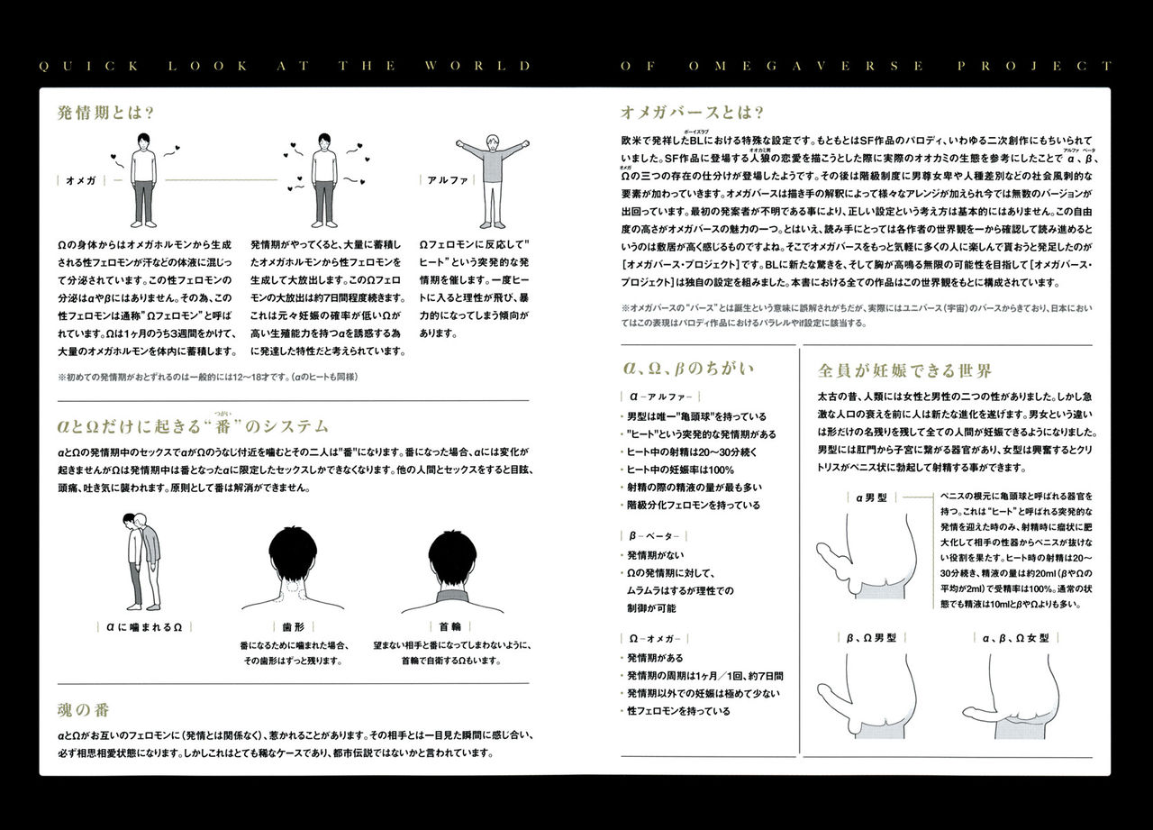 [よつあし] 僕のハイスペック彼氏様