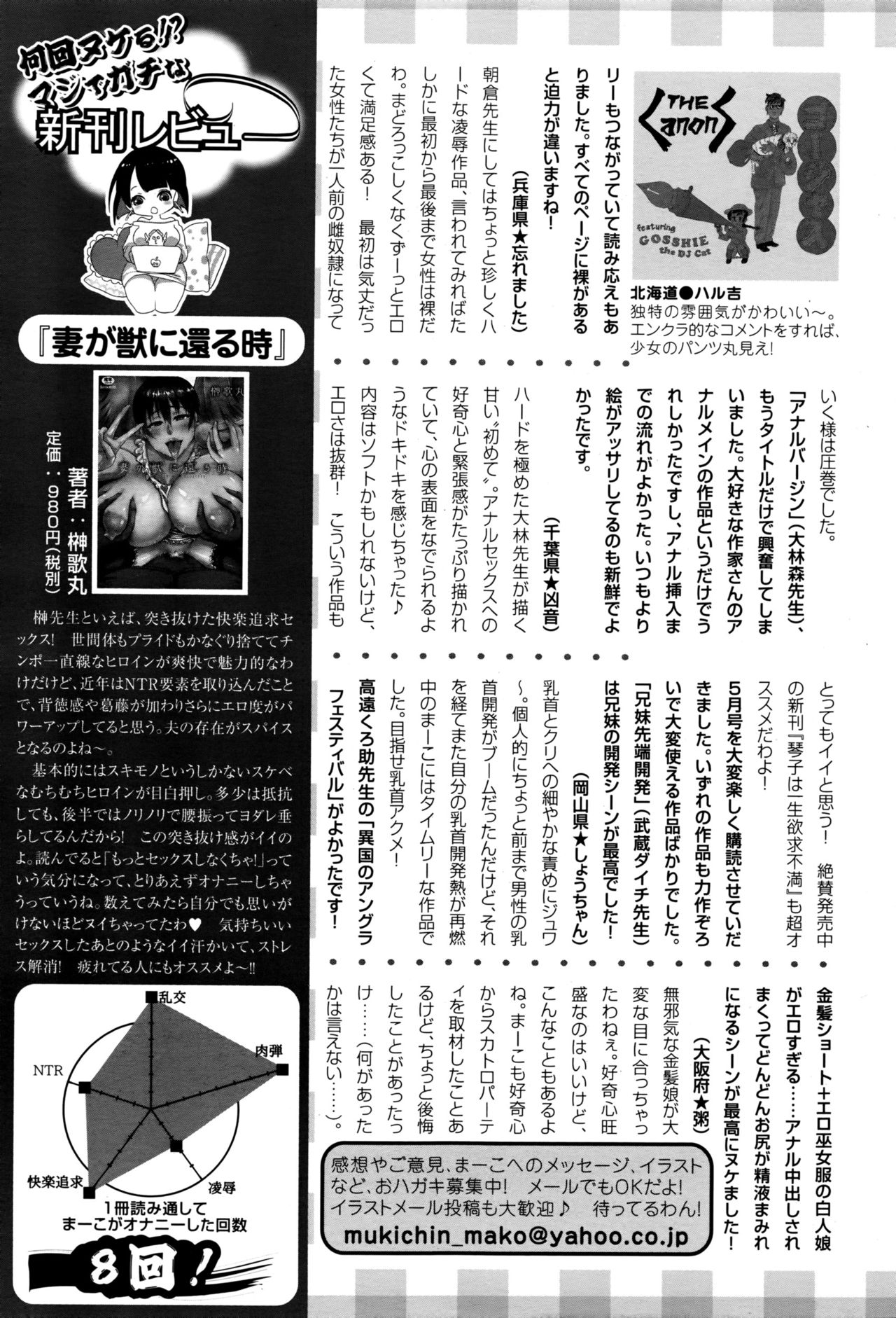 ANGEL 倶楽部 2016年6月号