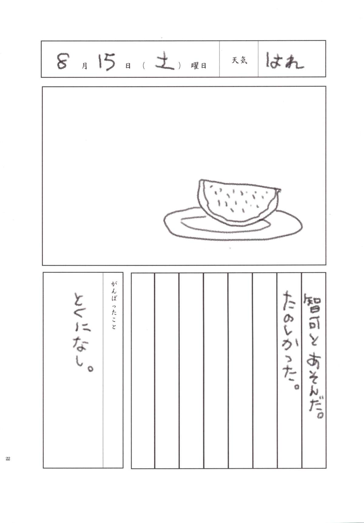 (C88) [88scones (さかきツイ)] なついろプール