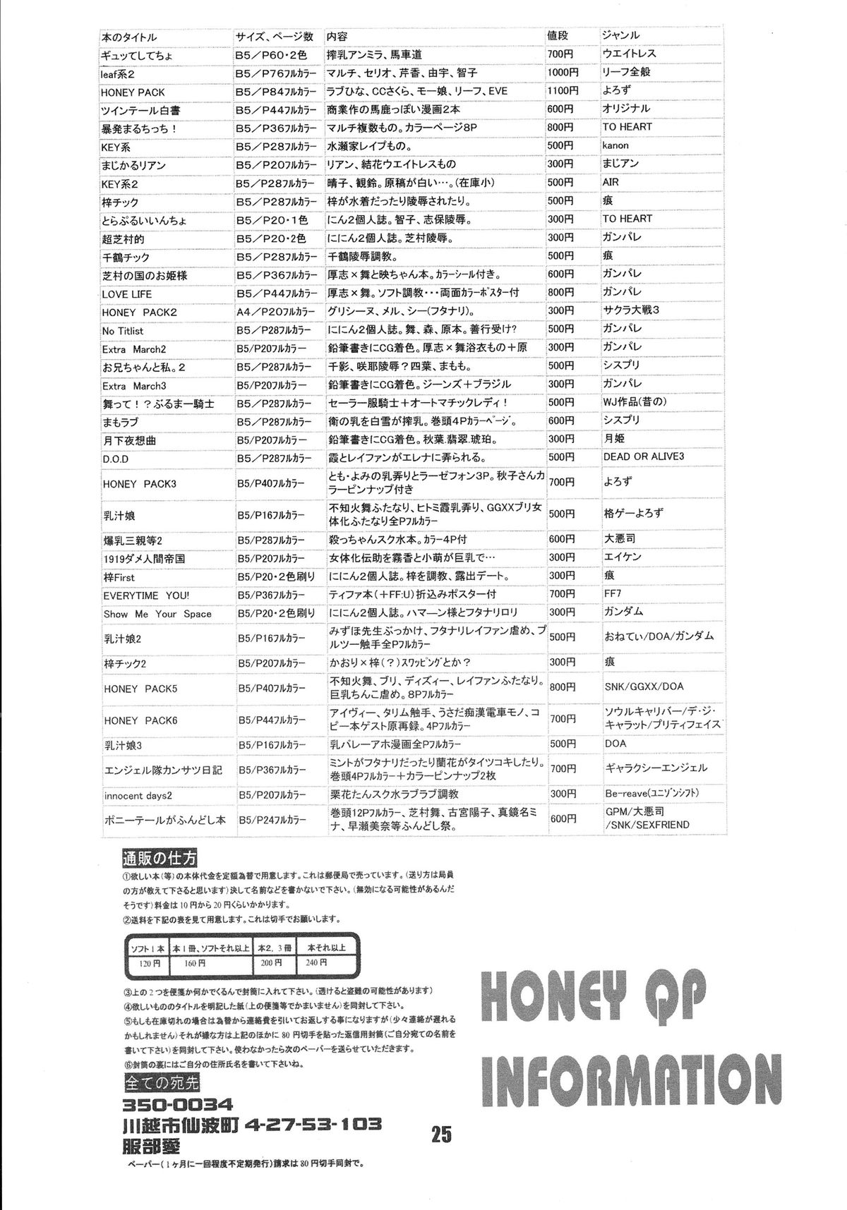 (C65) [HONEY QP (命わずか)] イチゴキッス (いちご100%)