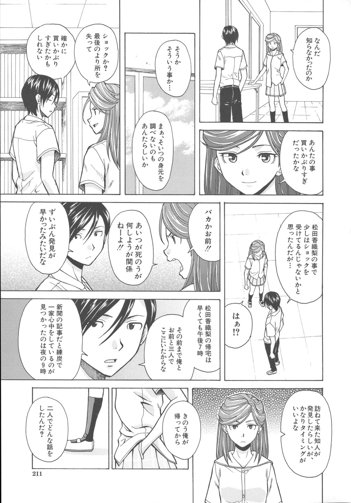 [楓牙] 兄と妹の事情。