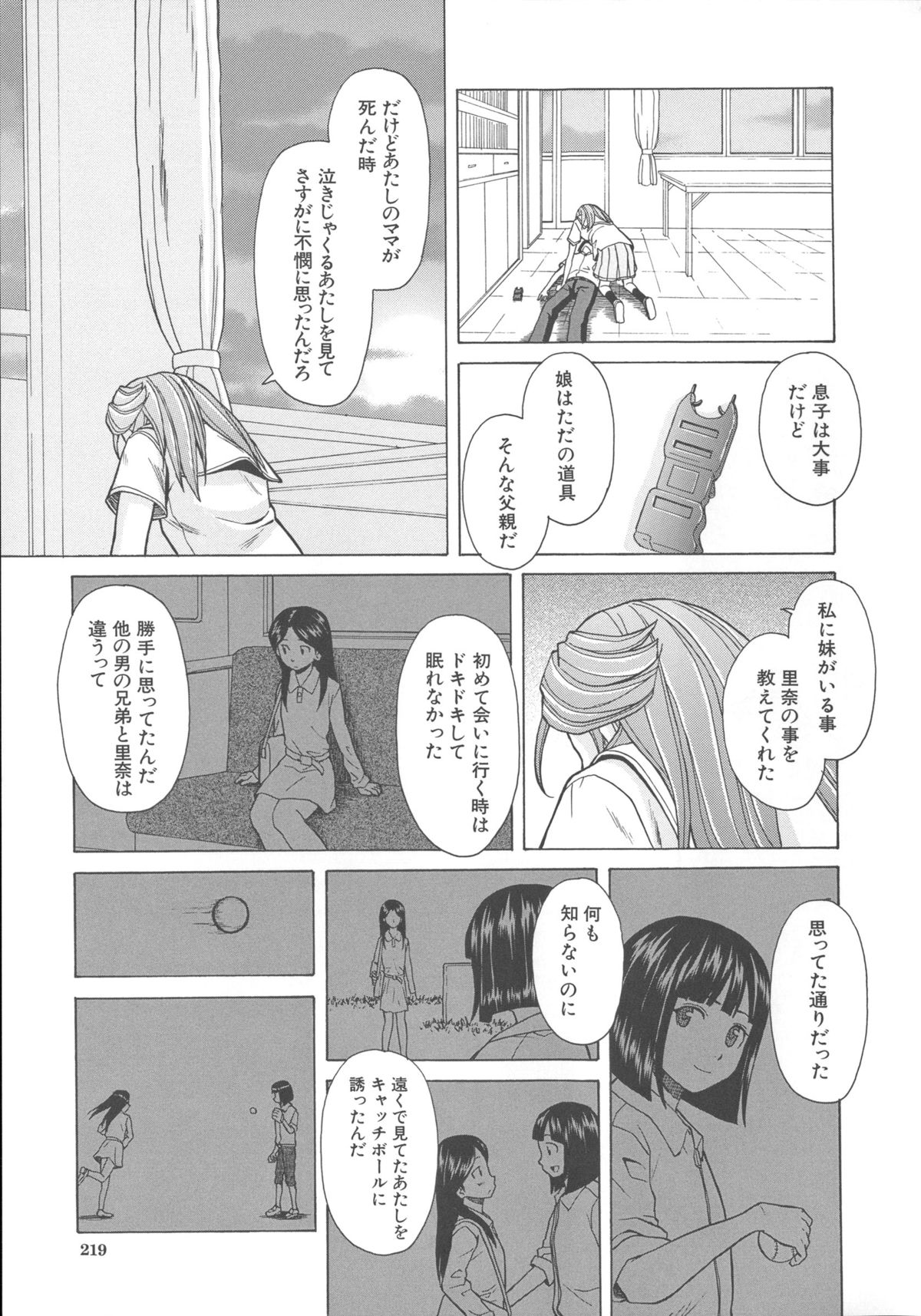 [楓牙] 兄と妹の事情。