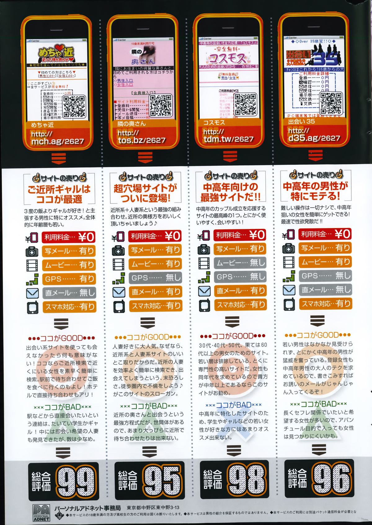 コミックホットミルク 2014年7月号