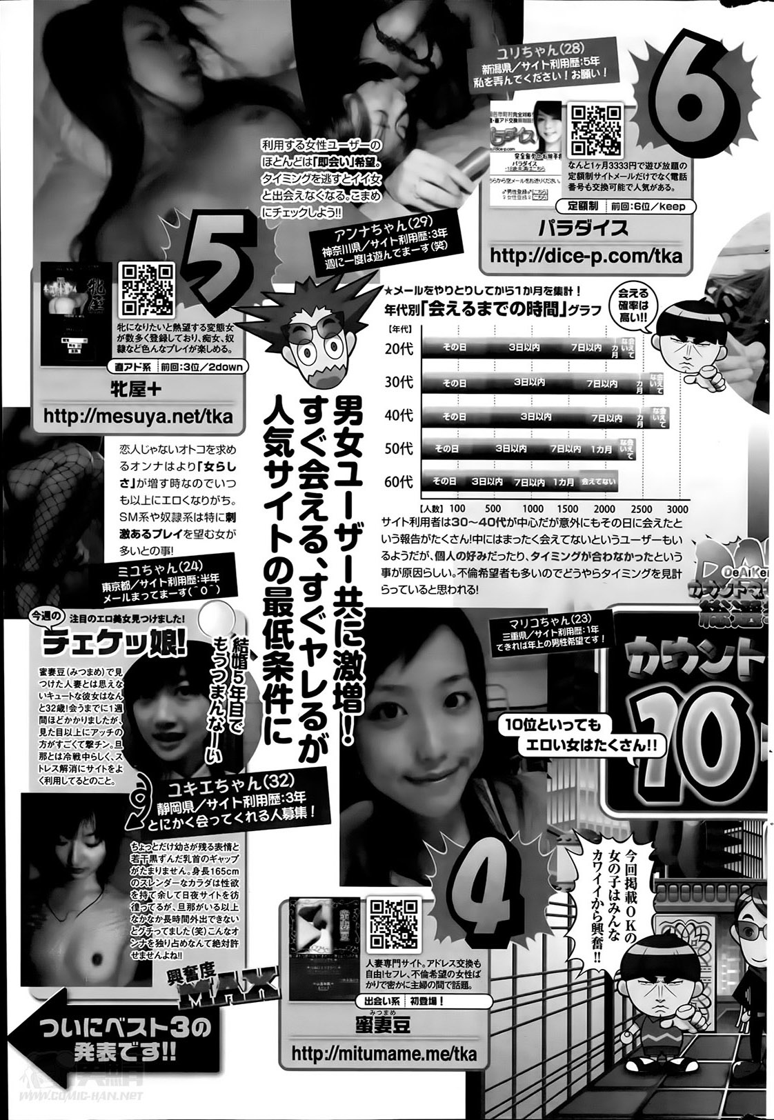 ナマイキッ！ 2014年6月号