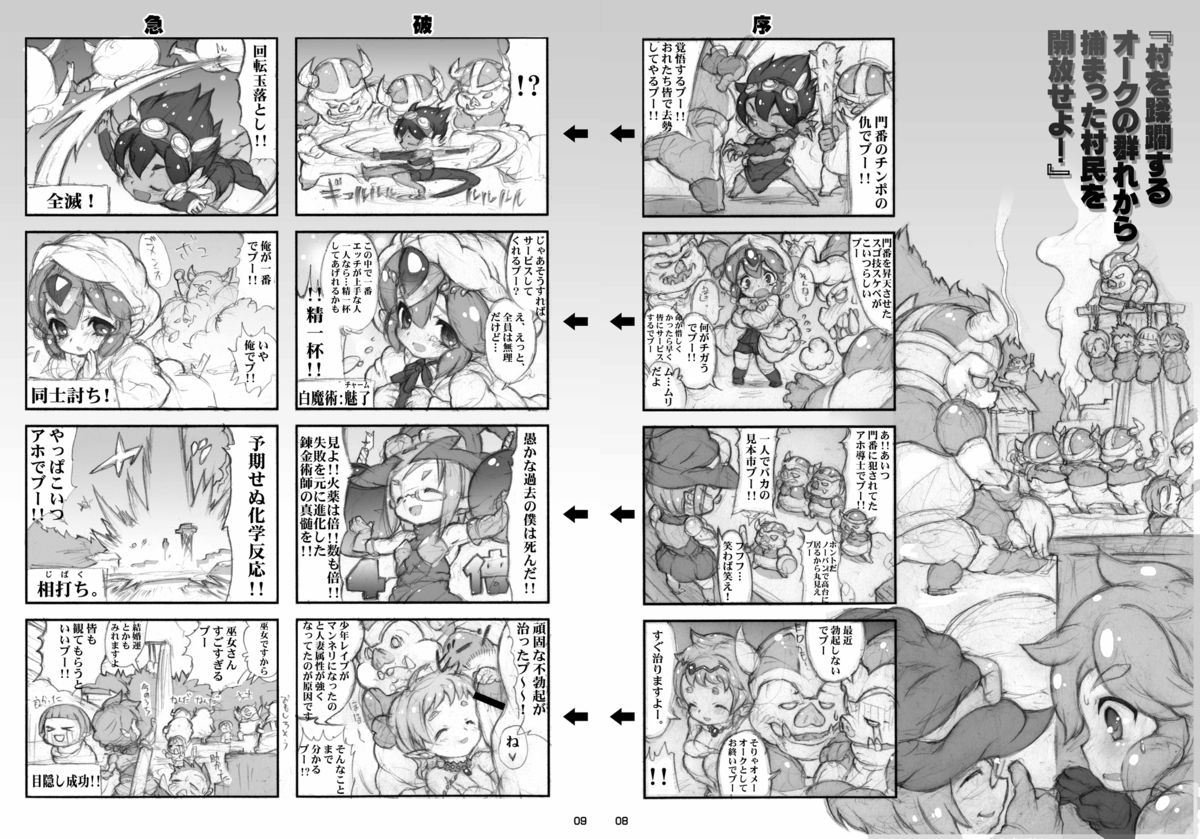 [やよいファンタジーゾーン] アンジュと仲間たちVSホモのオーク軍団