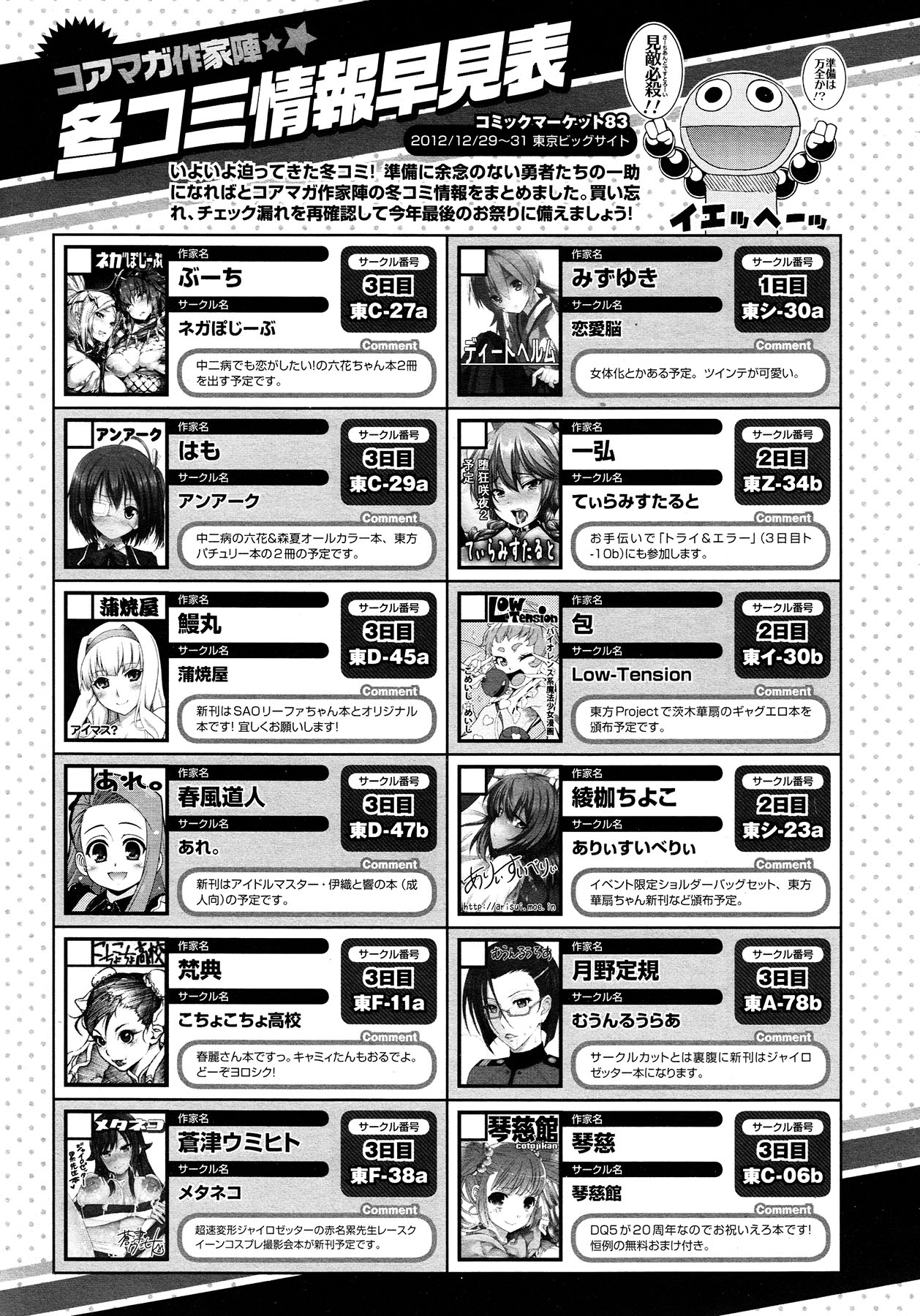 コミックメガストア 2013年2月号