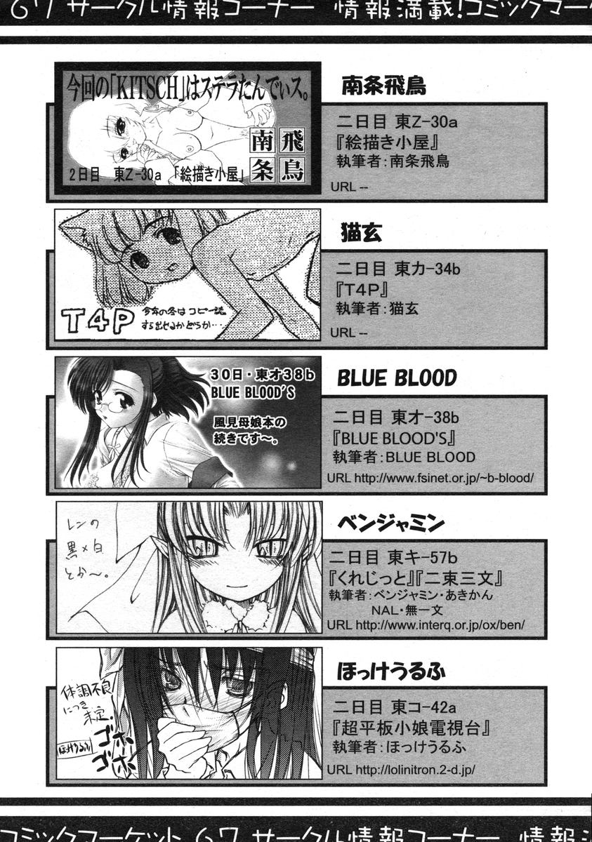 COMIC RiN 2005年1月号 Vol.1