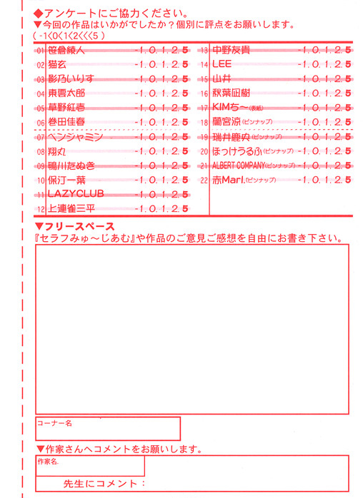 COMIC RiN 2005年1月号 Vol.1