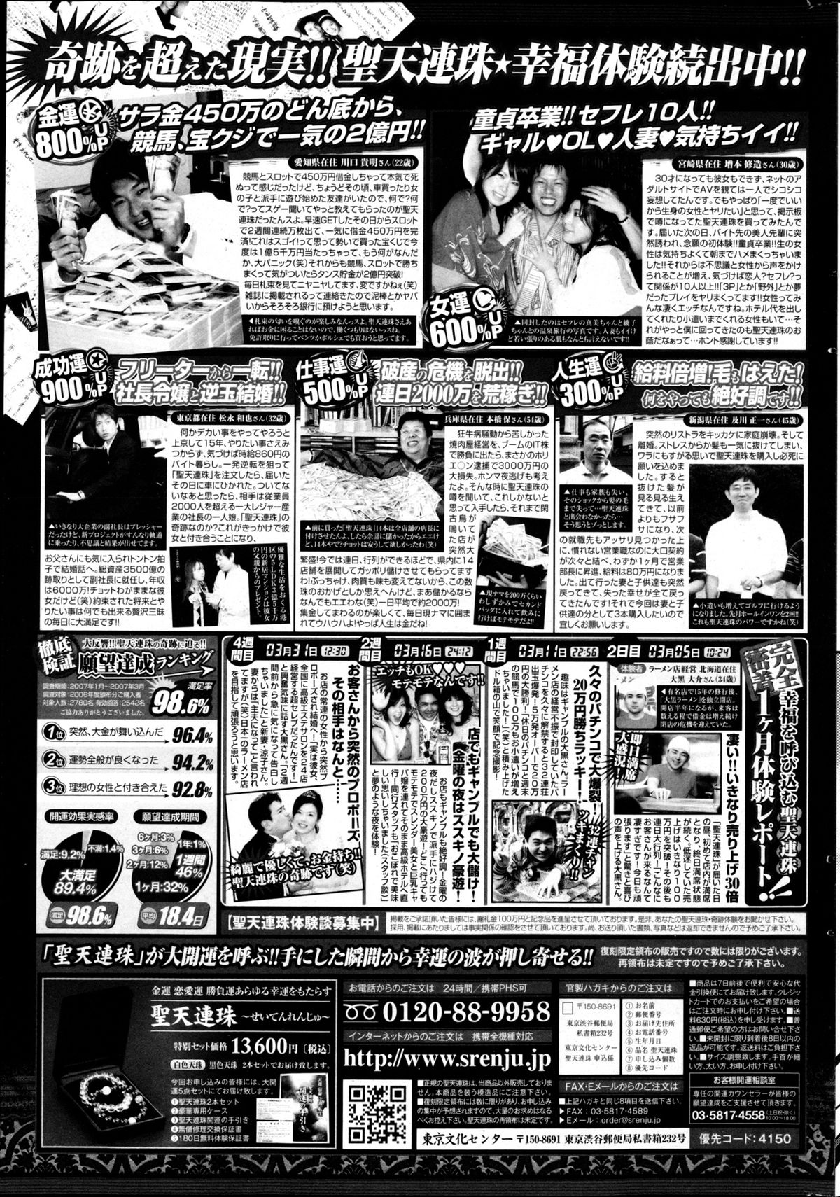 [雑誌] コミックPフラート Vol.22