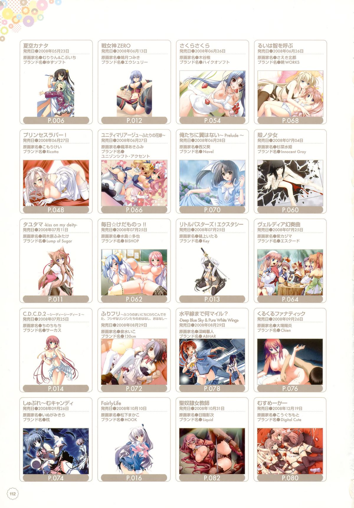 押す！！ Illustworks