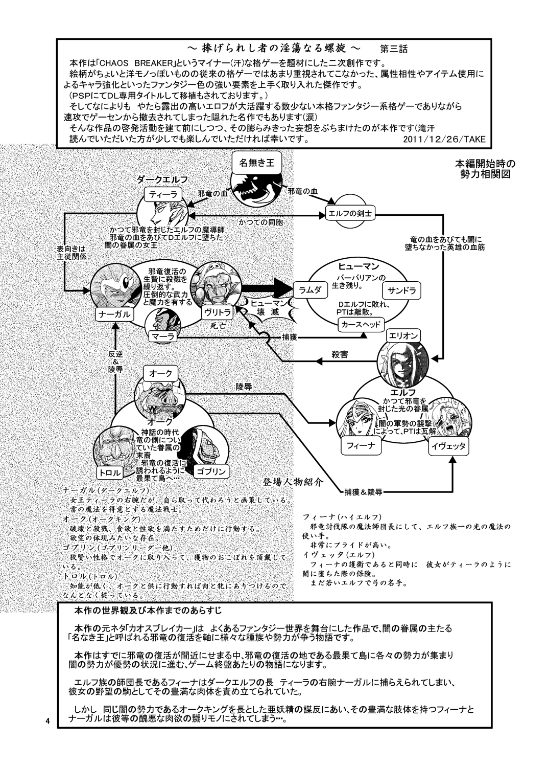 [ふる屋 (TAKE)] Spiral Of Conflict 3