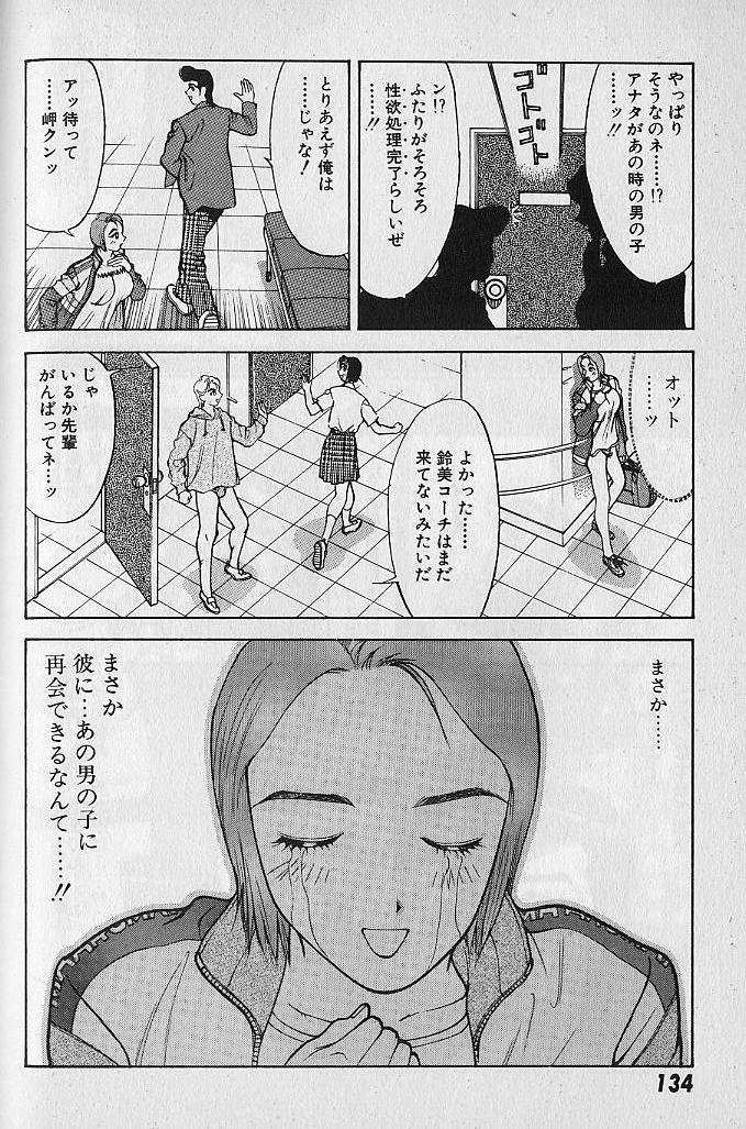 [大島岳詩] 愛とぬるまゆの日々 2