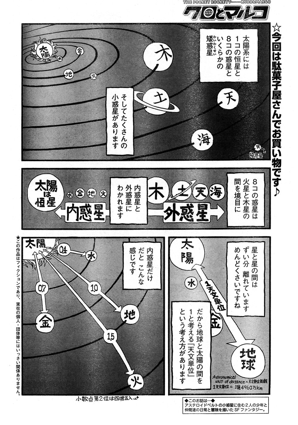 ヤングチャンピオン烈 Vol.14