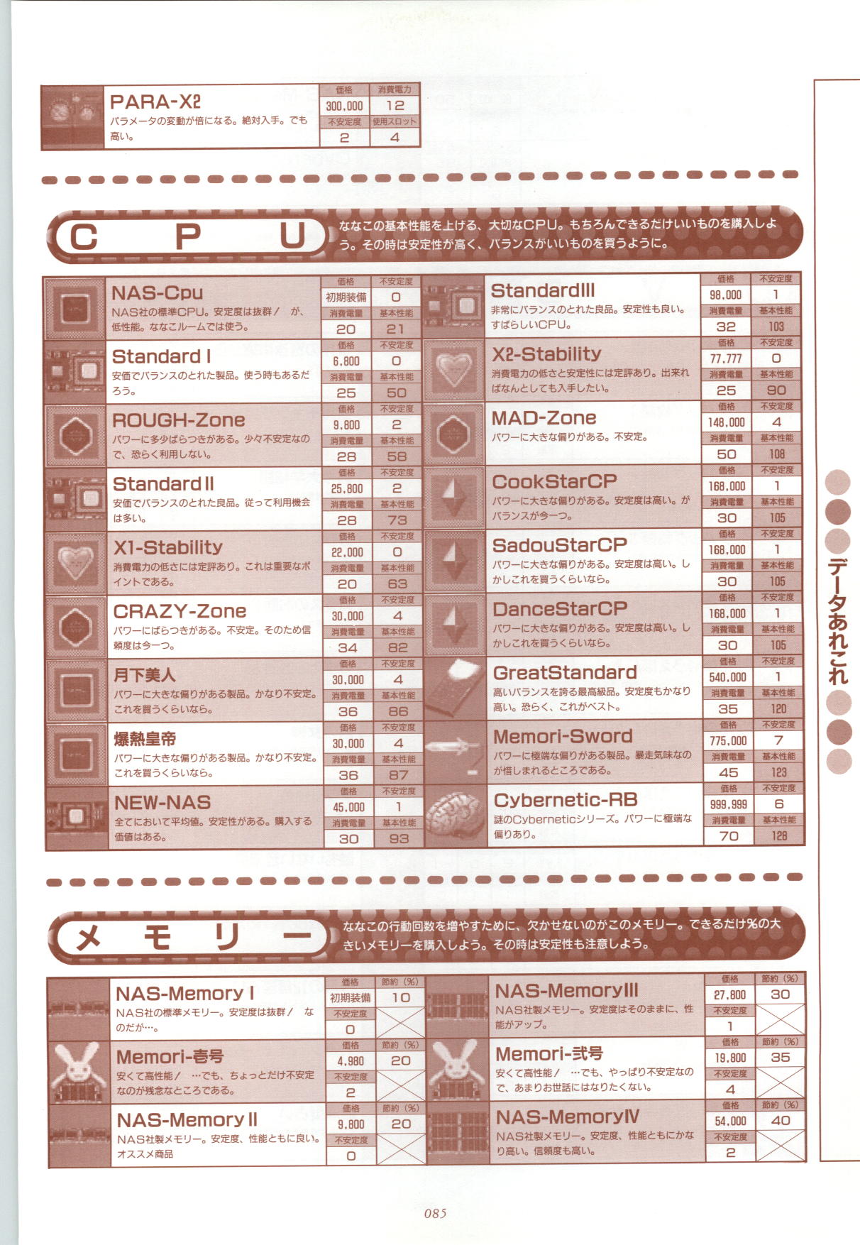 [藤岡タマエ] RISE ～ライズ～ 攻略&設定資料集