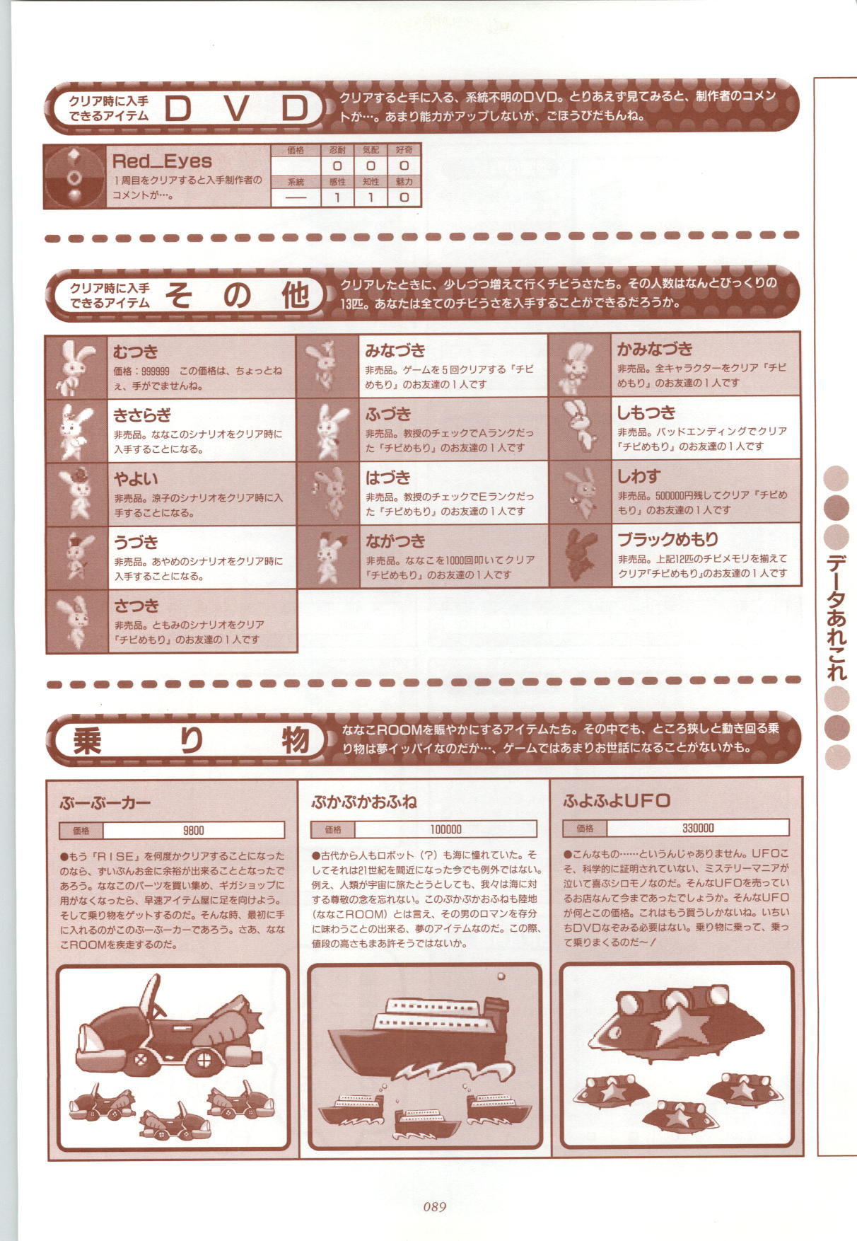 [藤岡タマエ] RISE ～ライズ～ 攻略&設定資料集