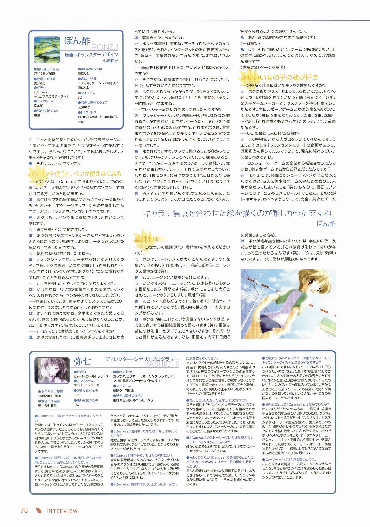 キャンバスビジュアルファンブック