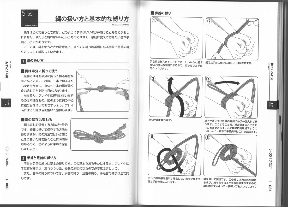 [三葉] 身体も心もボクのもの ～はじめてのＳＭガイド～