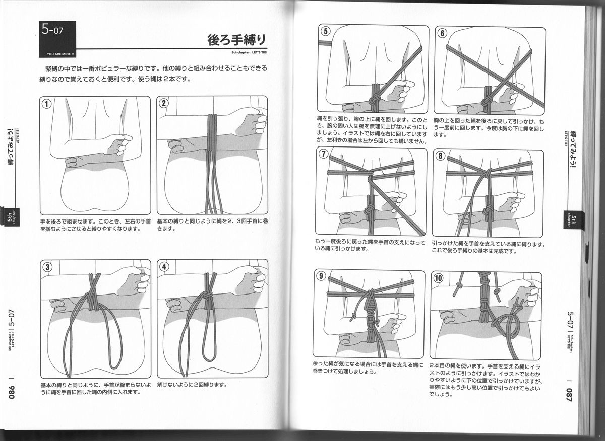 [三葉] 身体も心もボクのもの ～はじめてのＳＭガイド～