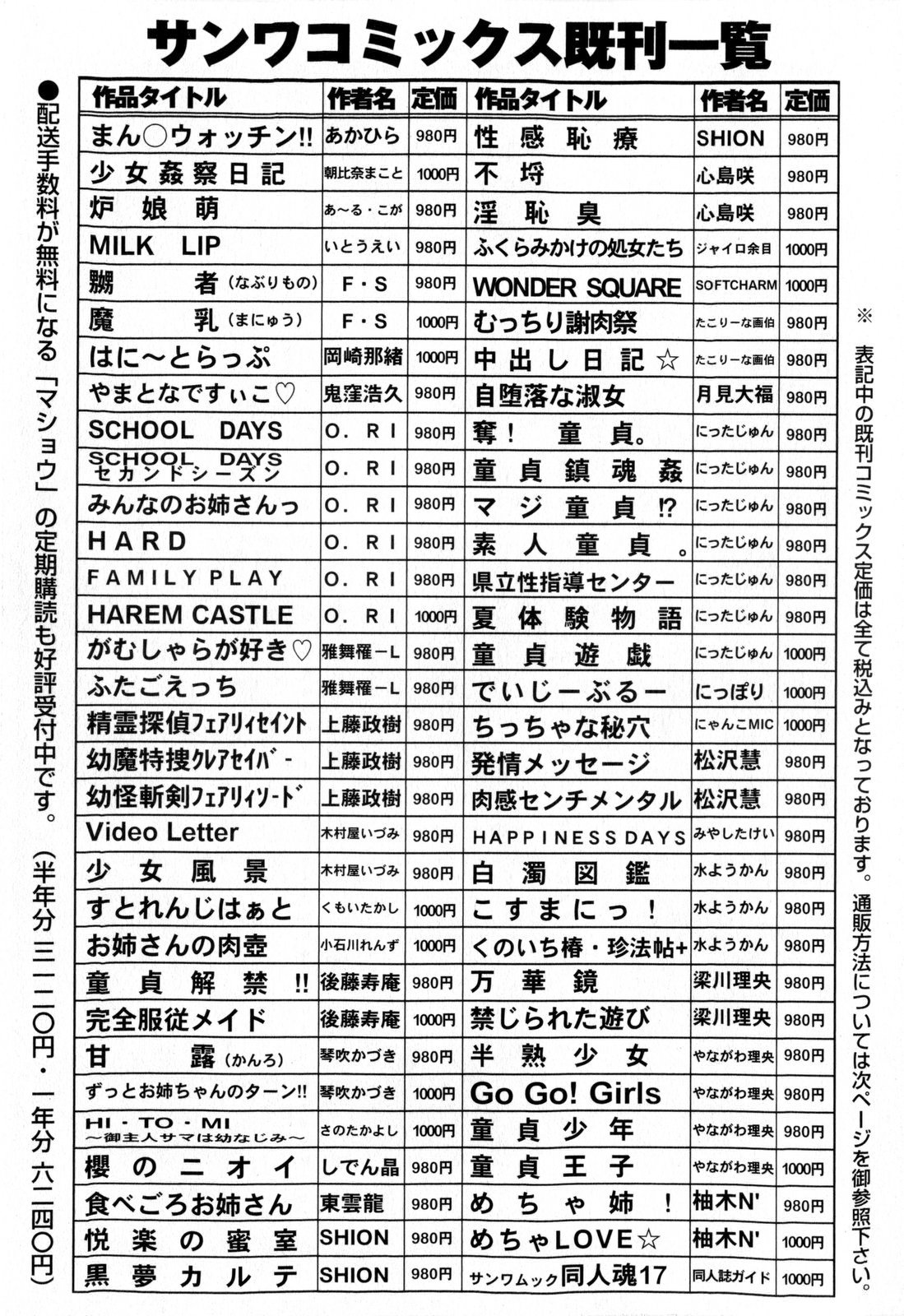 コミック・マショウ 2010年3月号