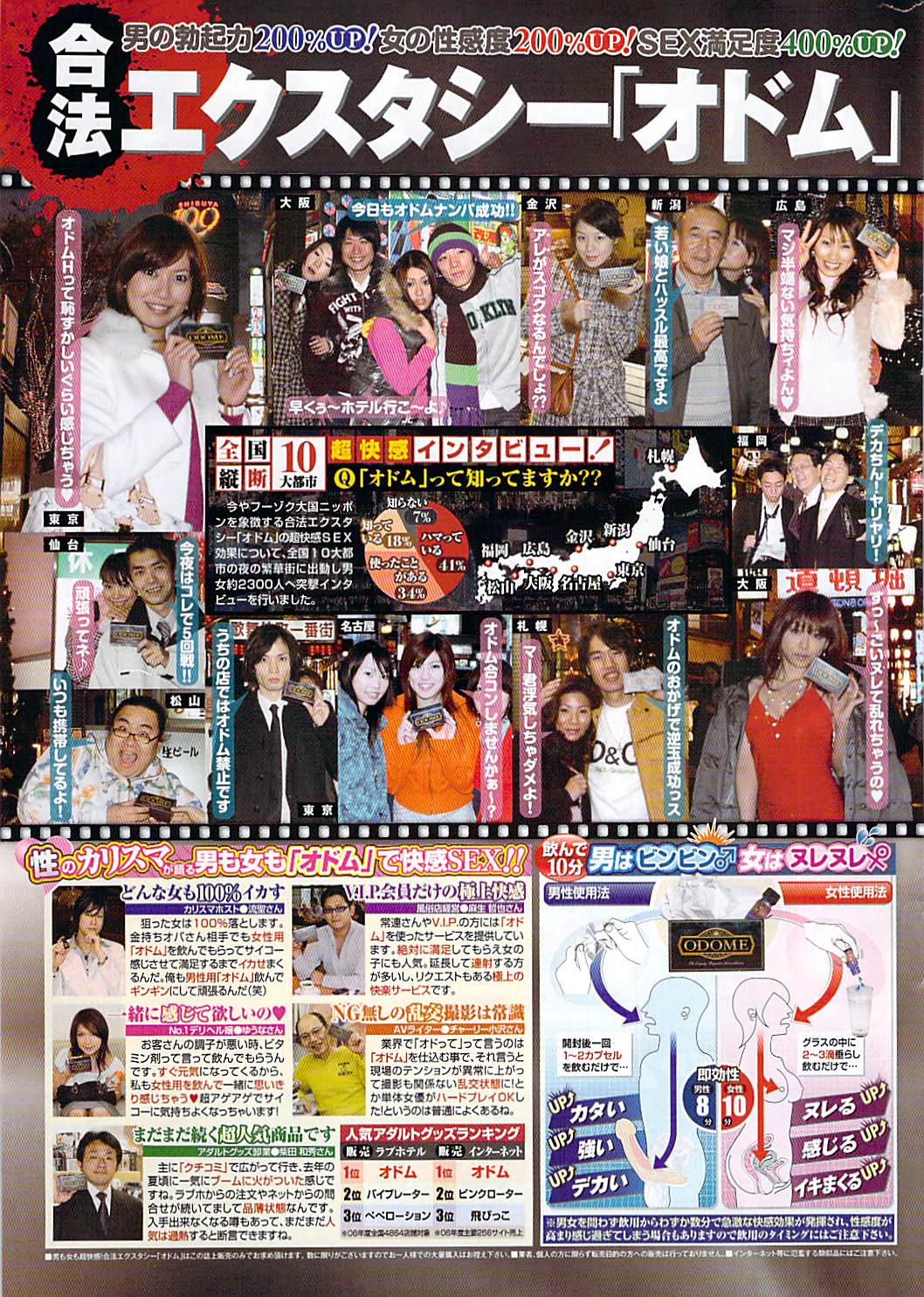 ドキ！スペシャル2009-06
