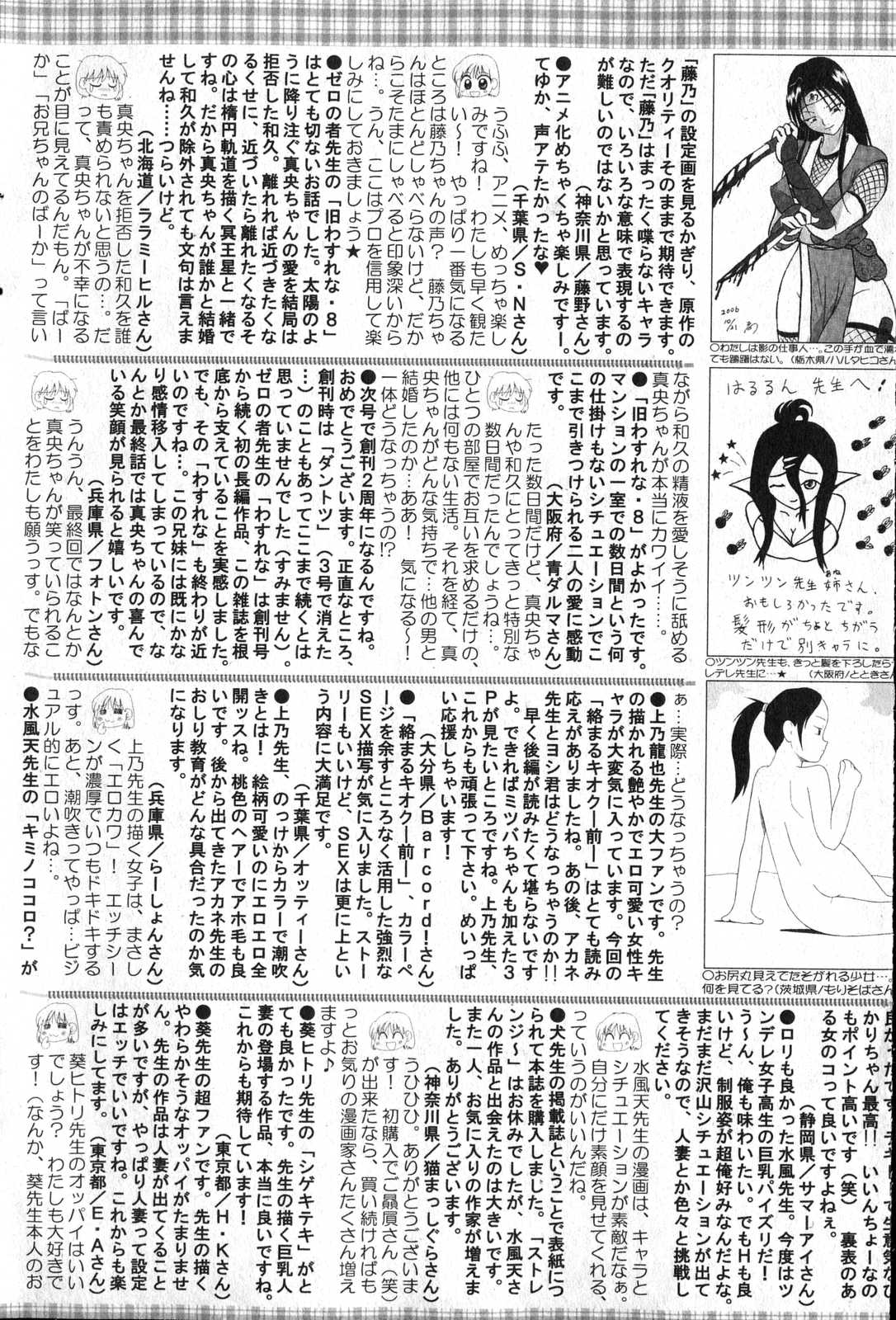 美少女的快活力 2007 Vol.13