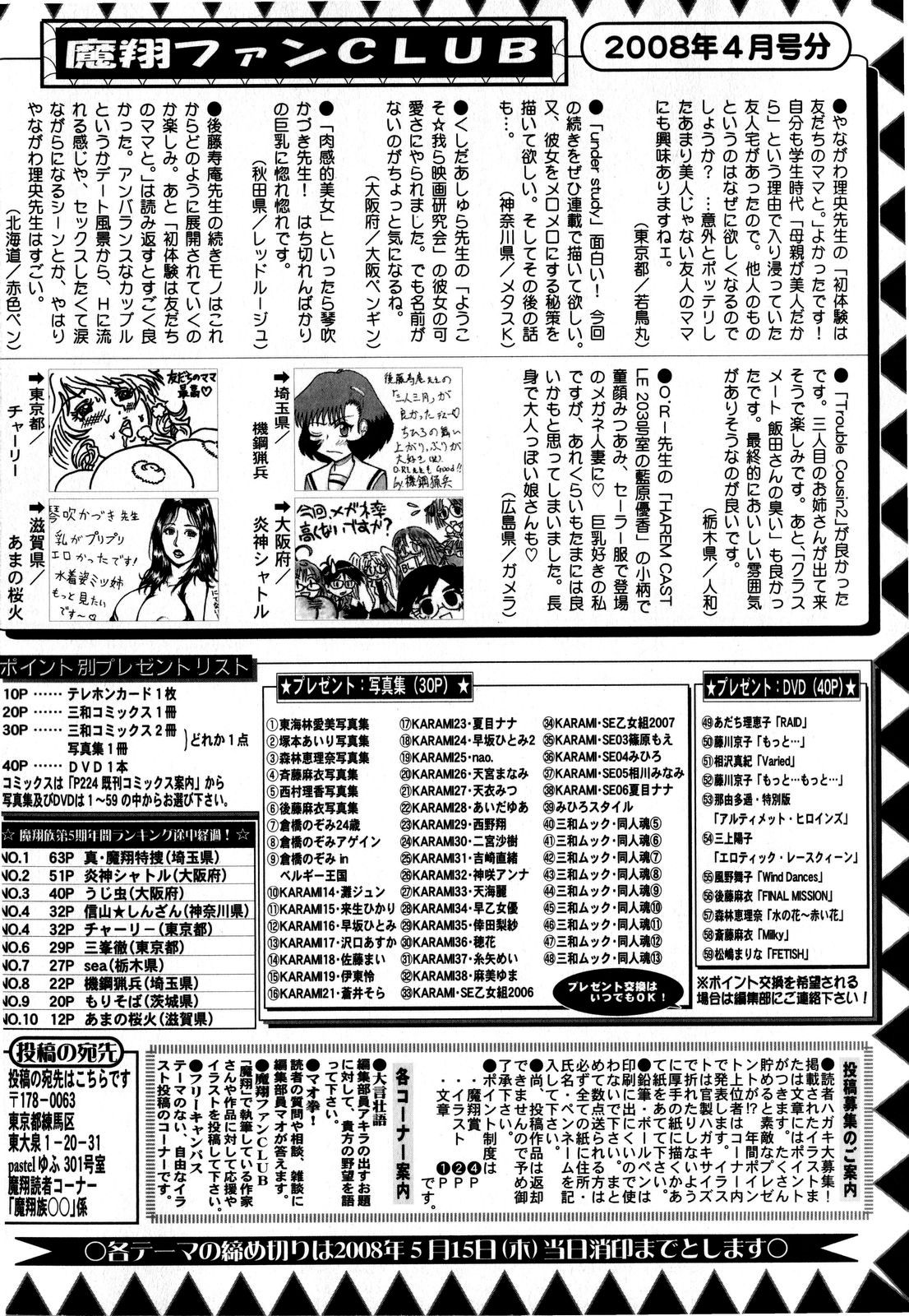 コミック・マショウ 2008年6月号