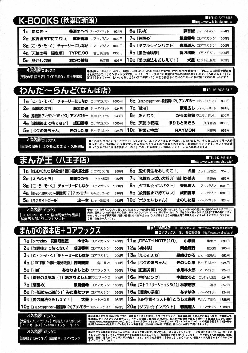 【アンソロジー】【2006-04-10】COMICMEGAPLUS Vol.31（2006-05）