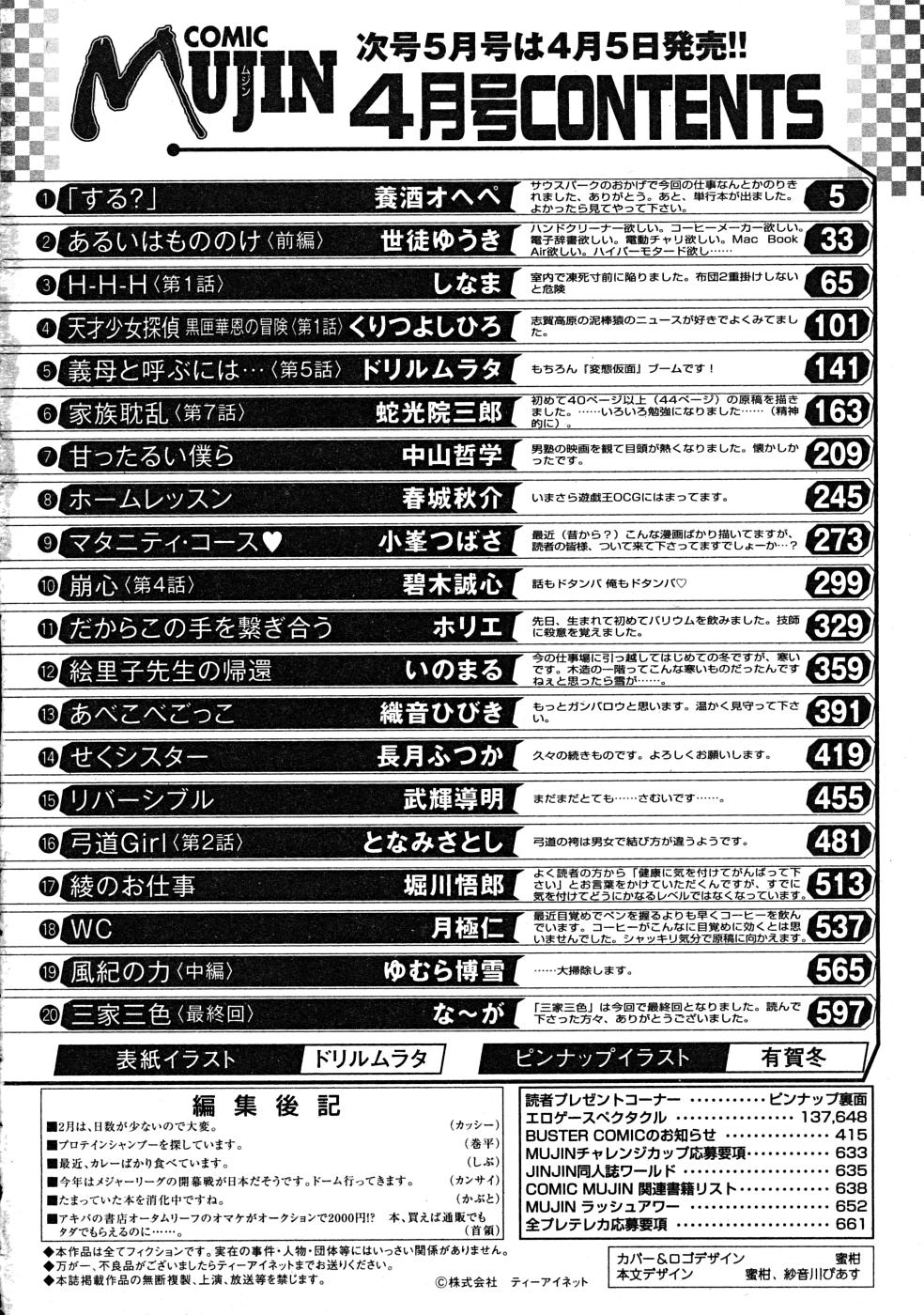 COMIC MUJIN 2008年4月号