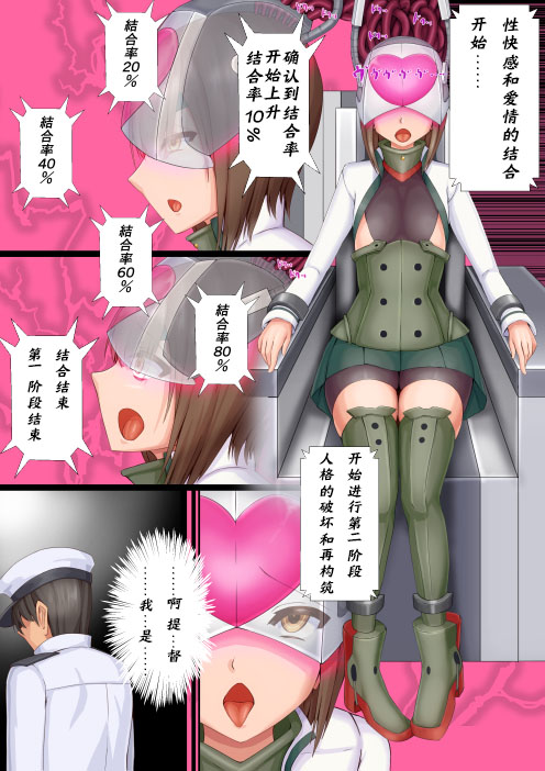 [茄子EX] 恋欲結合 part 1-4 (艦隊これくしょん -艦これ-)[中国翻訳]