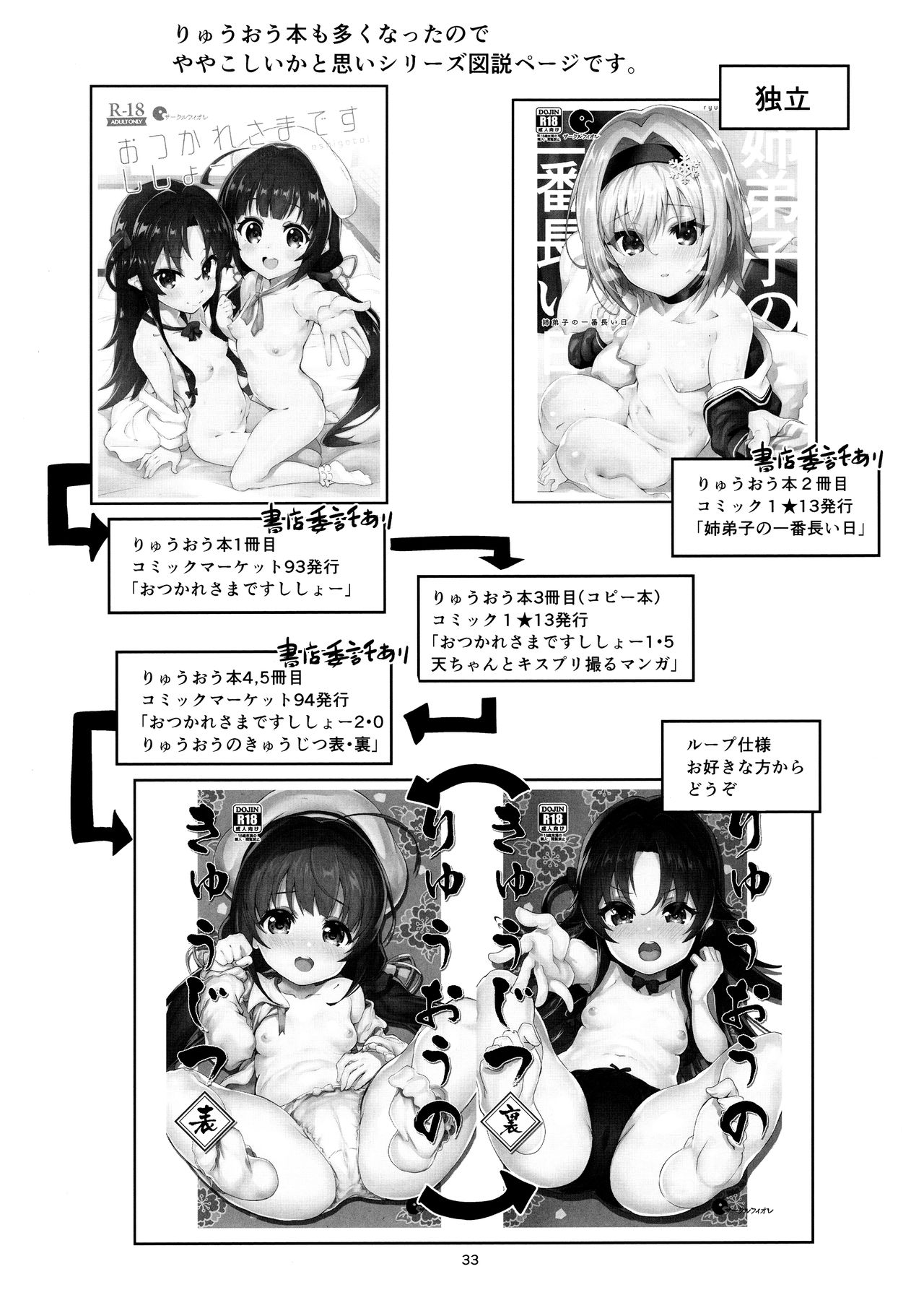 (C94) [サークルフィオレ (えかきびと)] りゅうおうのきゅうじつ・裏 (りゅうおうのおしごと!) [中国翻訳]