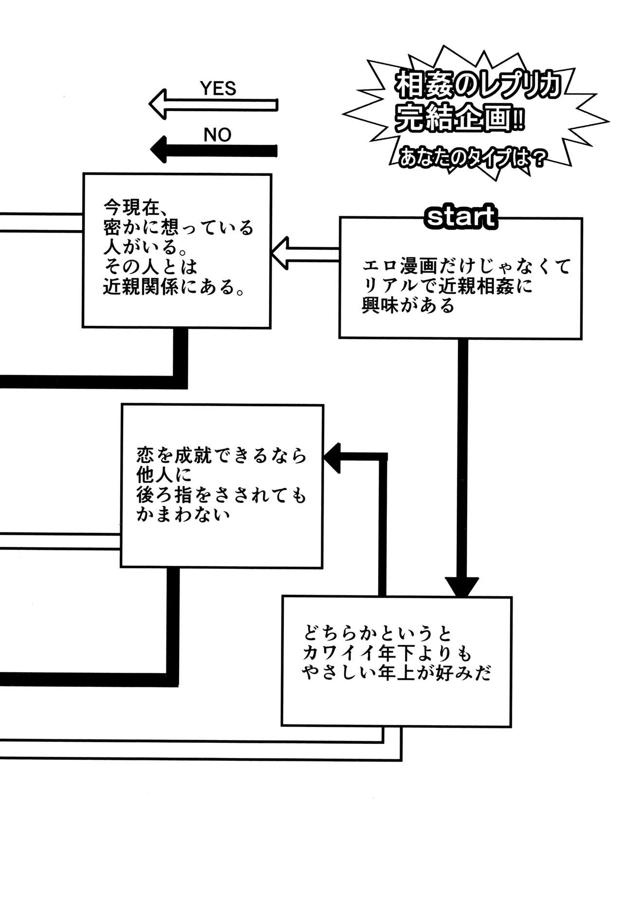 [御手洗佑樹] 相姦のレプリカ 2