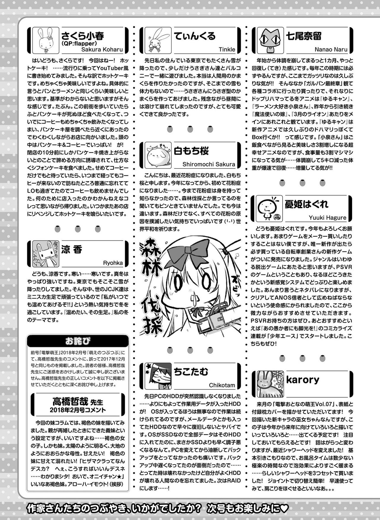 電撃萌王 2018年4月号 [DL版]