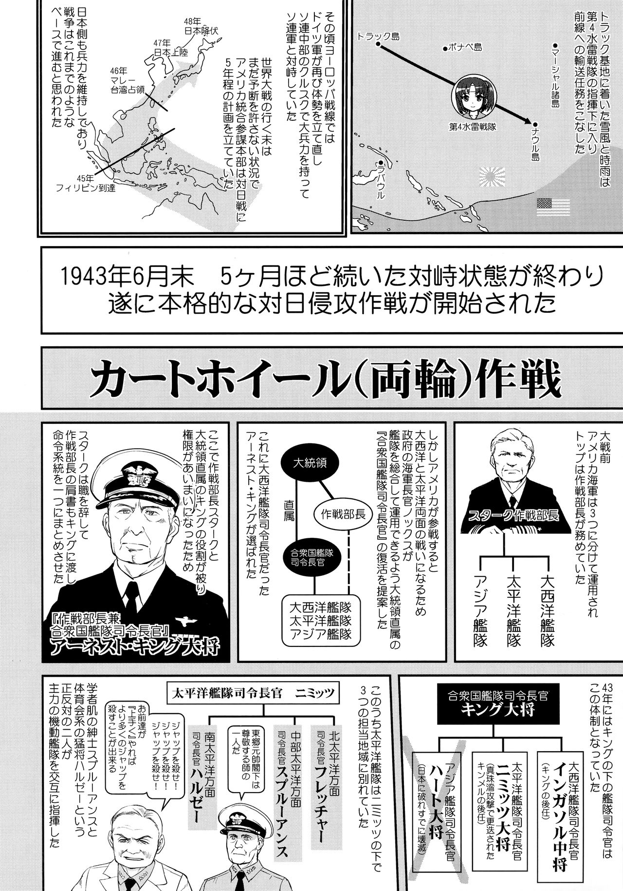 (C91) [蛸壷屋 (TK)] テートクの決断 ラバウル1943 (艦隊これくしょん -艦これ-)