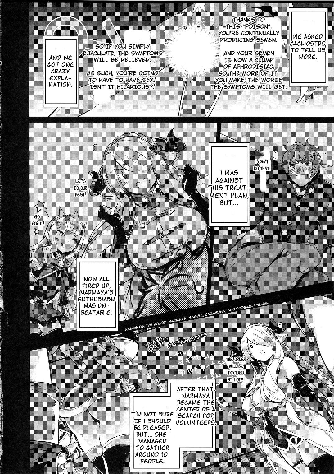 (C91) [ネコかブリ (黒ノ樹)] GRAN 乳 FANTASY マギサ編 (グランブルーファンタジー) [英訳]