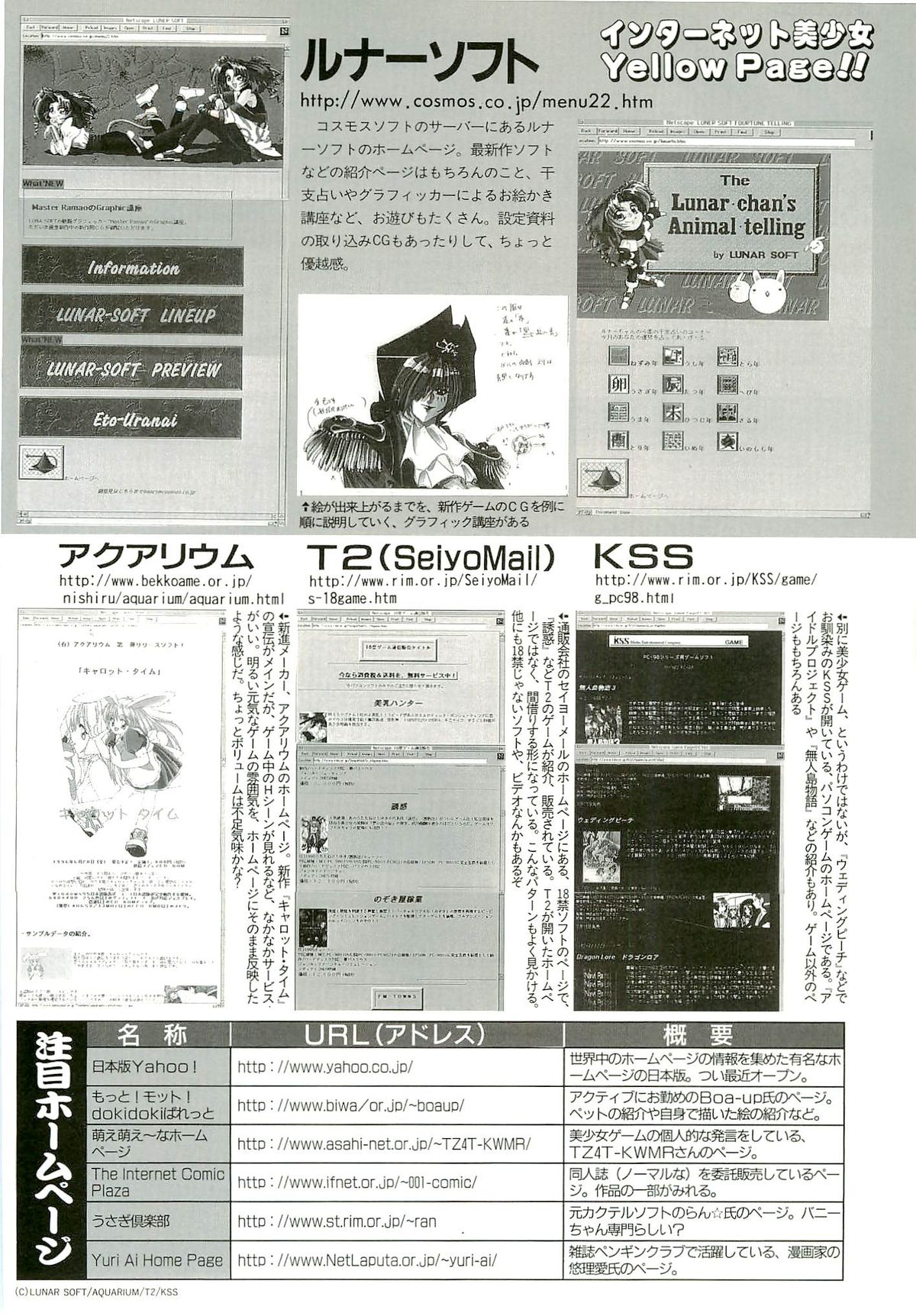 BugBug 1996年6月号 VOL.28