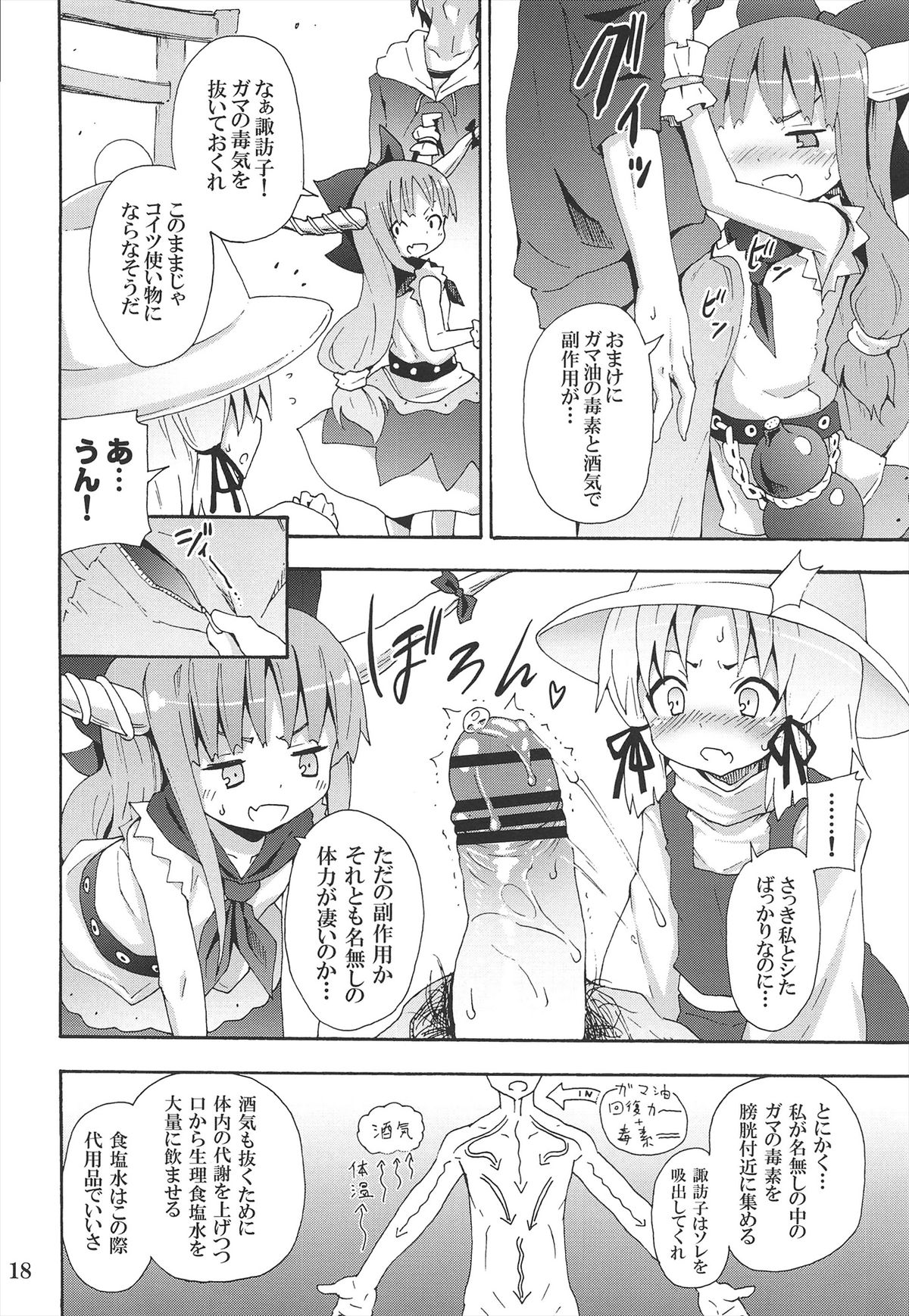 (例大祭10) [のうないカノジョ (キシリトヲル)] とある萃香の酒池肉林 (東方Project)