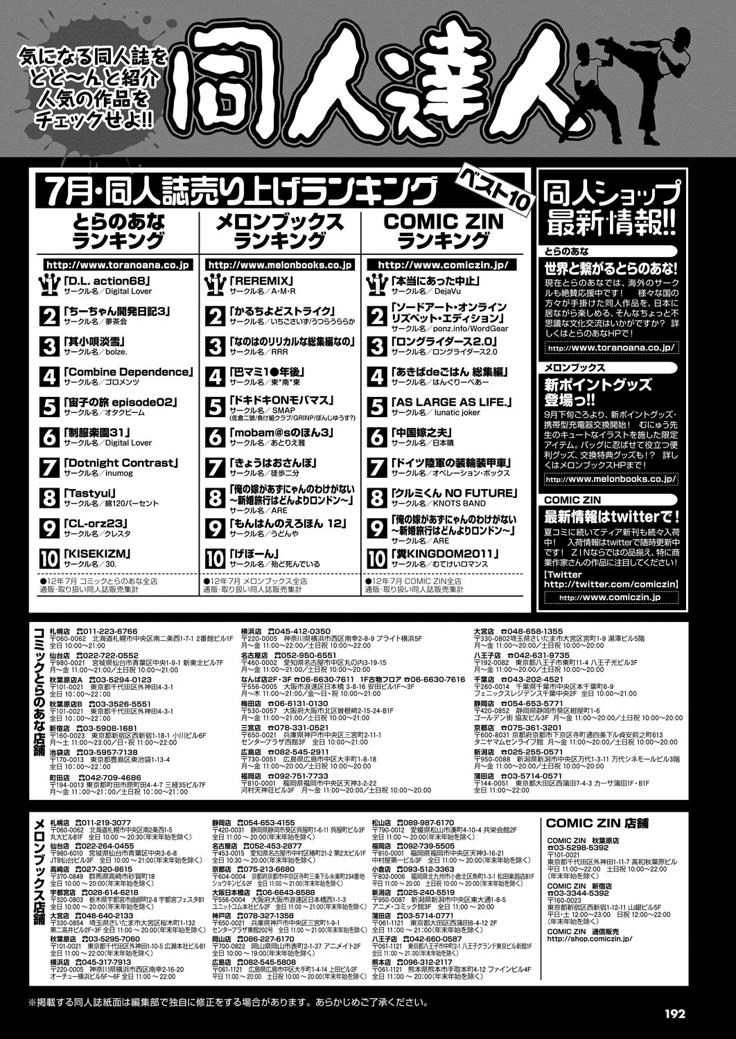 COMIC プルメロ 2012年11月号 [DL版]