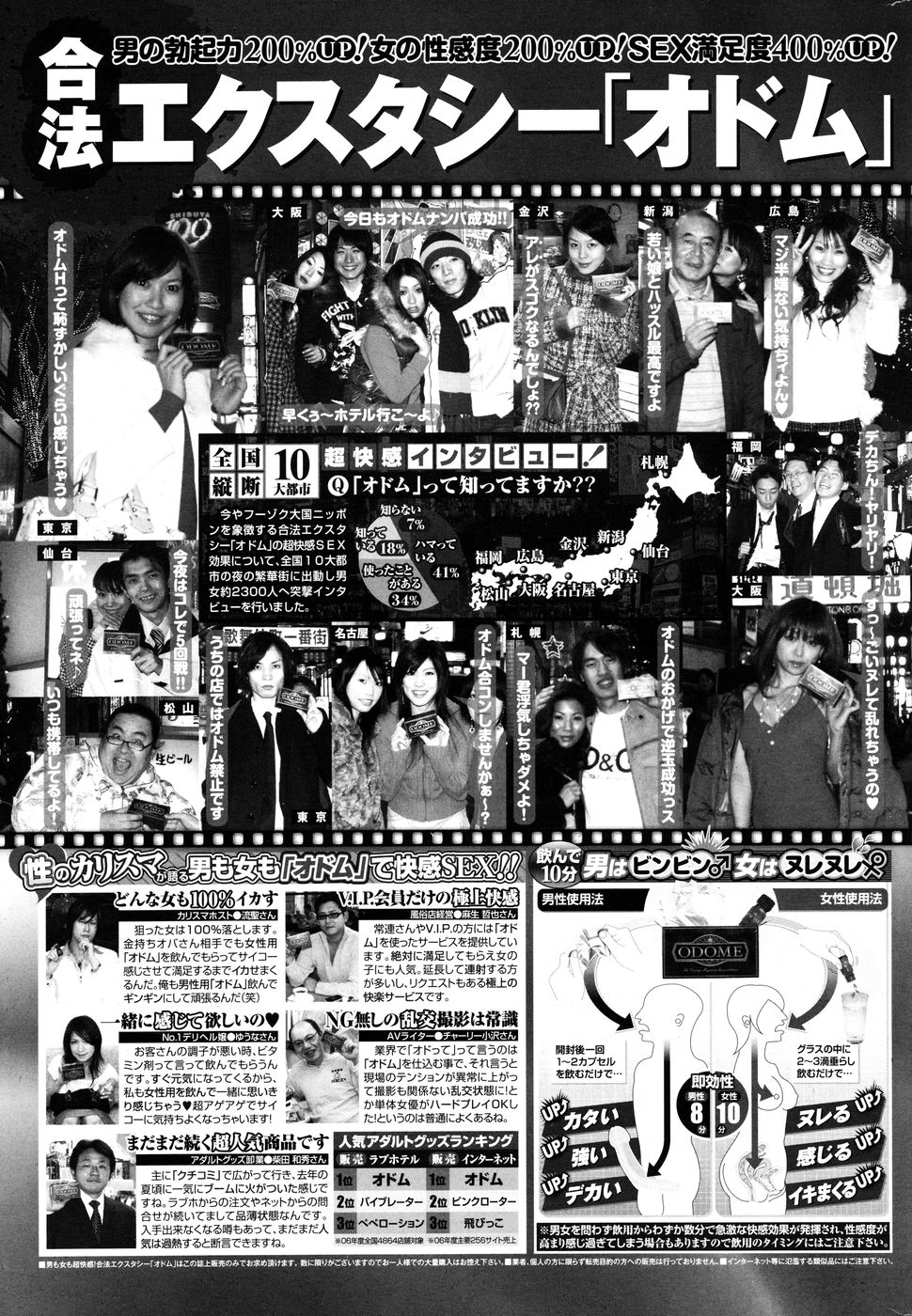 [雑誌] コミック Pフラート Vol.05 2010年06月