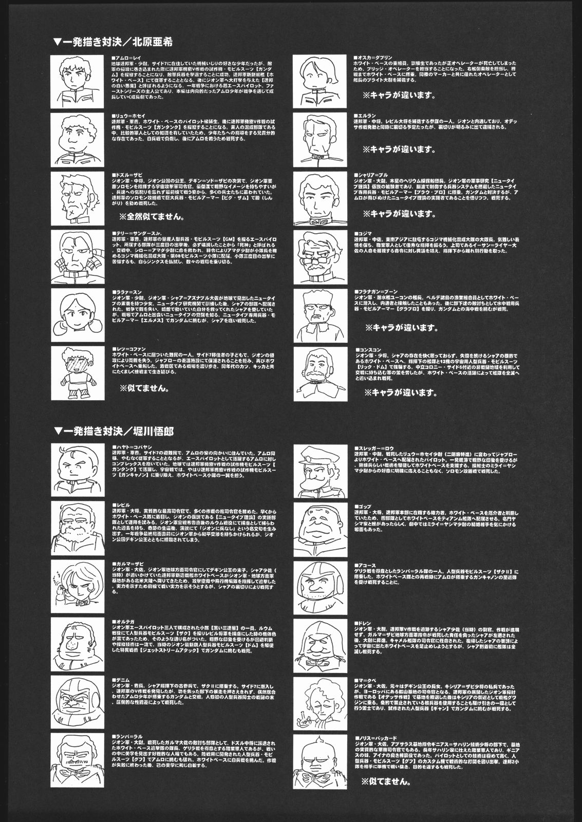 (CR35) [秘密結社M] 08 (機動戦士ガンダム 第08MS小隊)