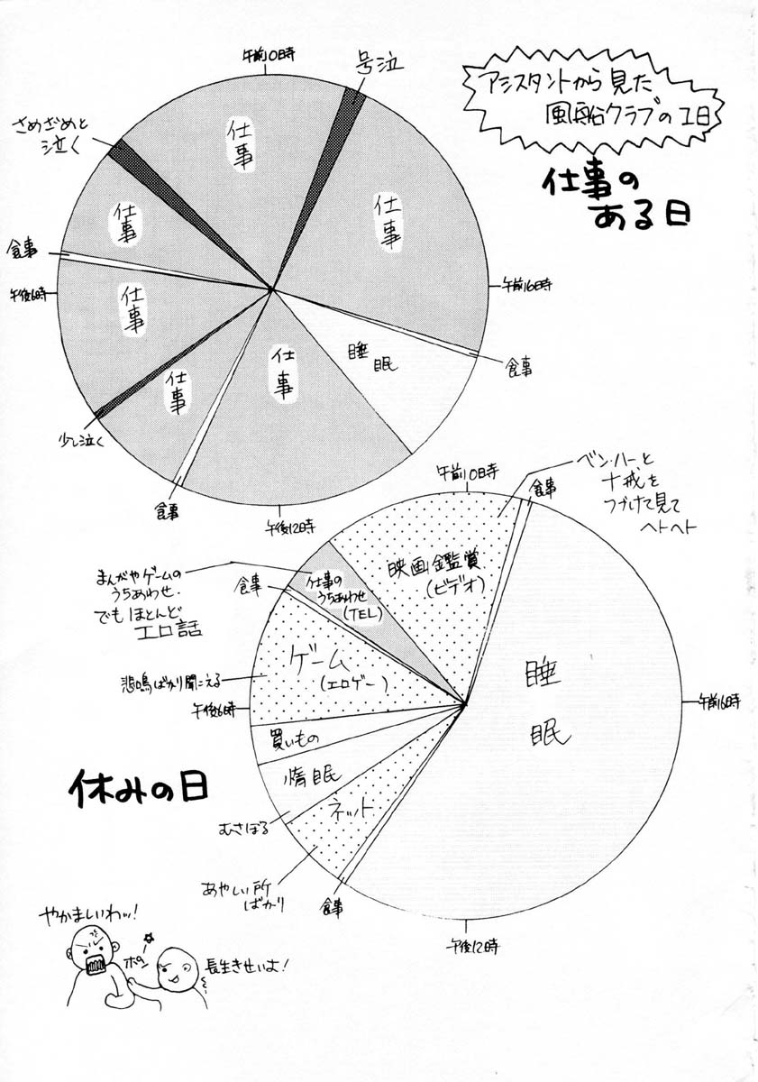 [風船クラブ] 発情X