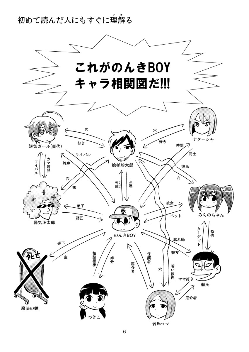 [がちょん次郎] のんきBOY 1~23