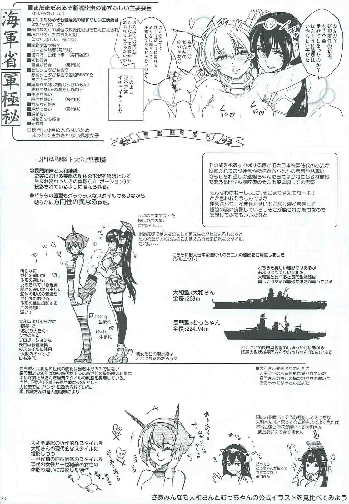 [世界革命倶楽部 (小澤零人)] 戦艦陸奥ヘヨウコソ (艦隊これくしょん -艦これ-)